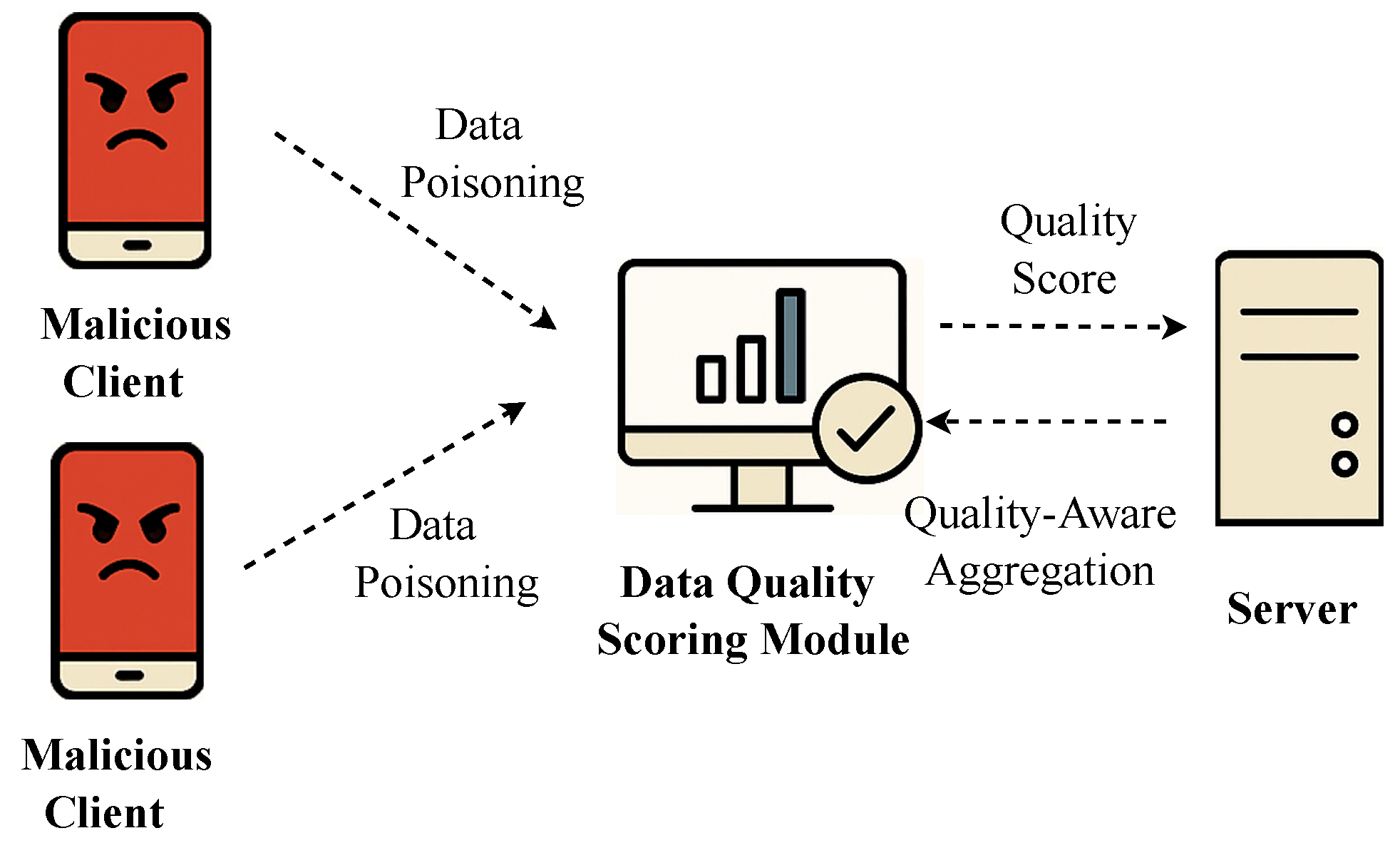 Electronics 14 03816 g006