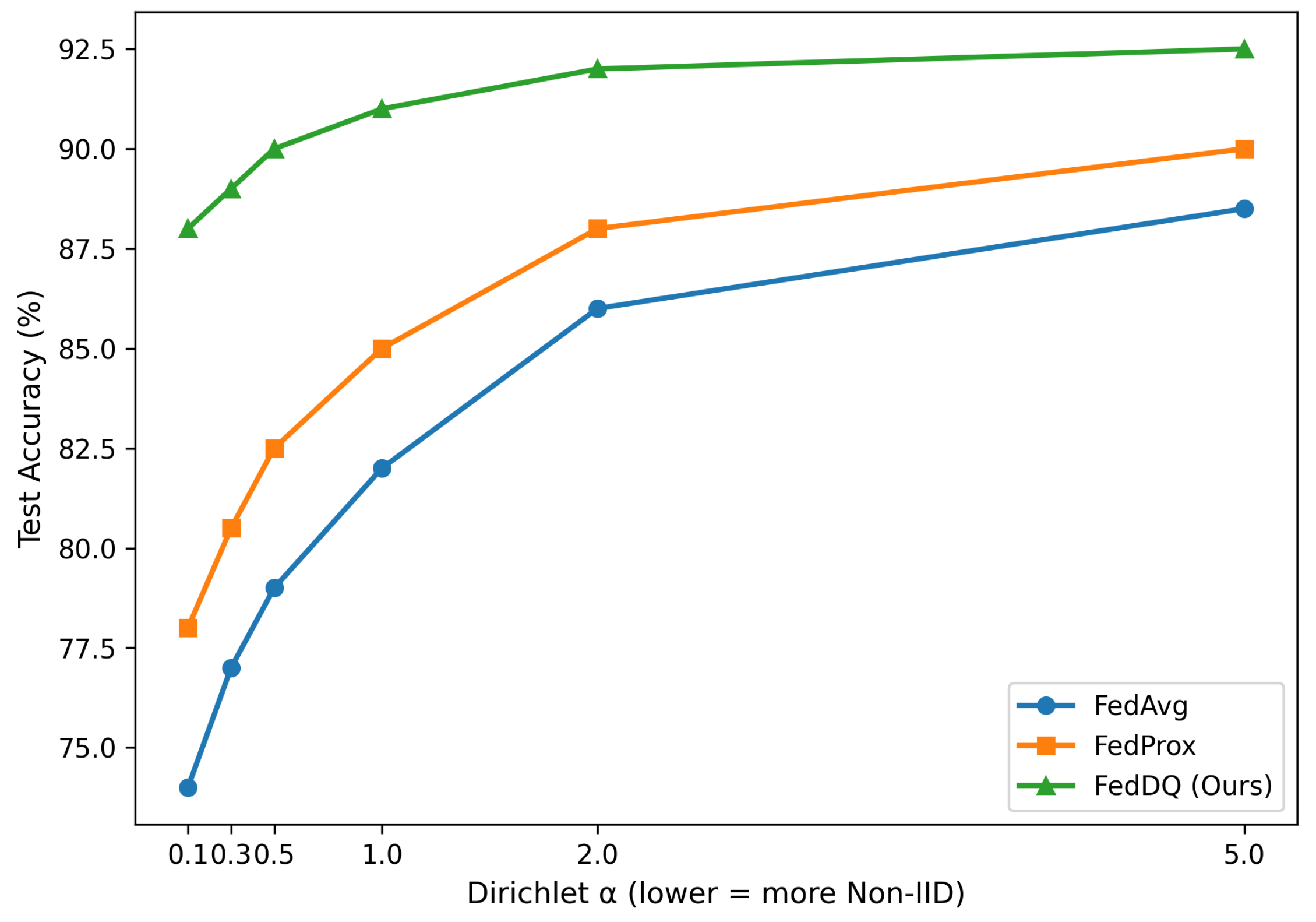 Electronics 14 03816 g007