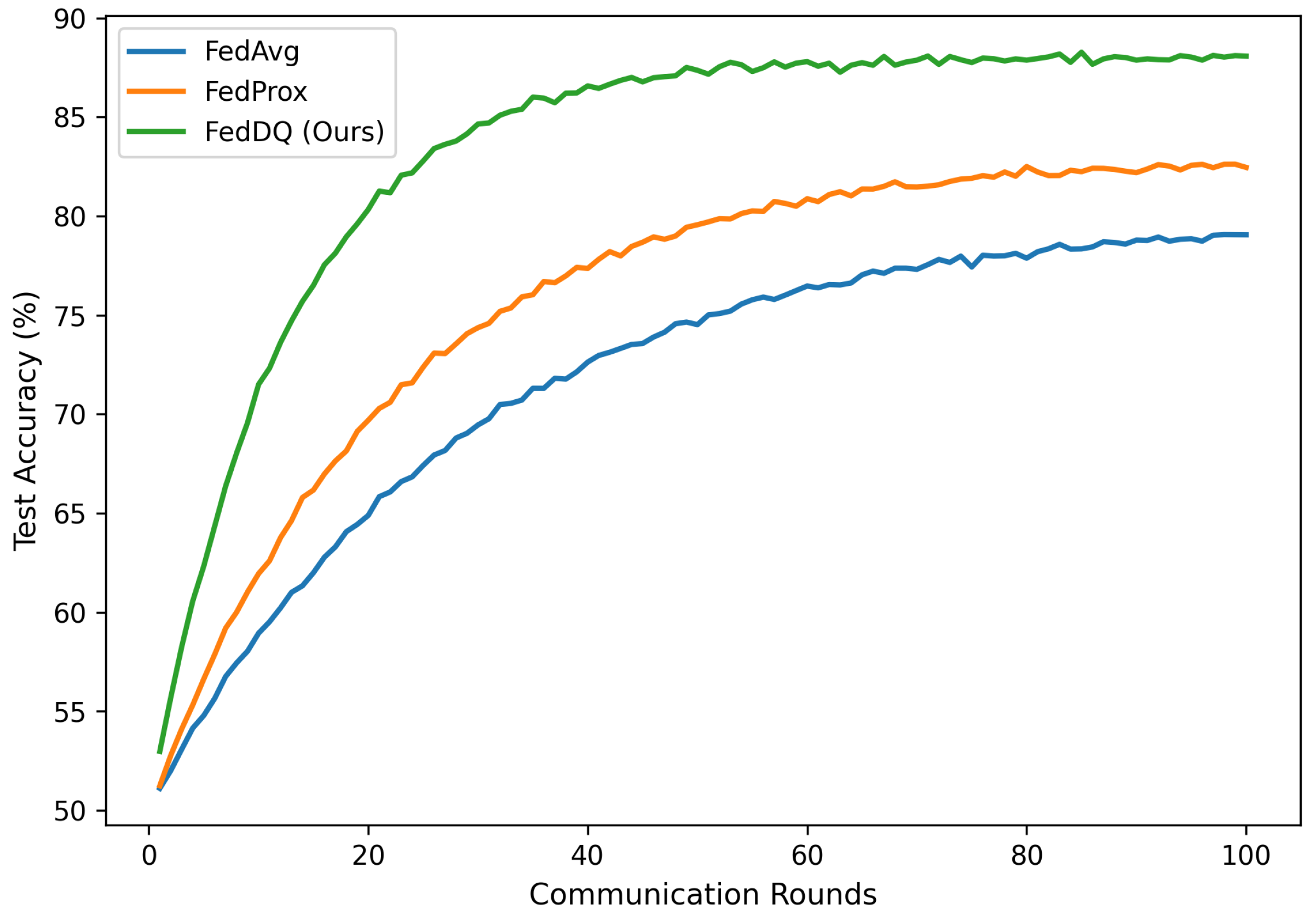 Electronics 14 03816 g008
