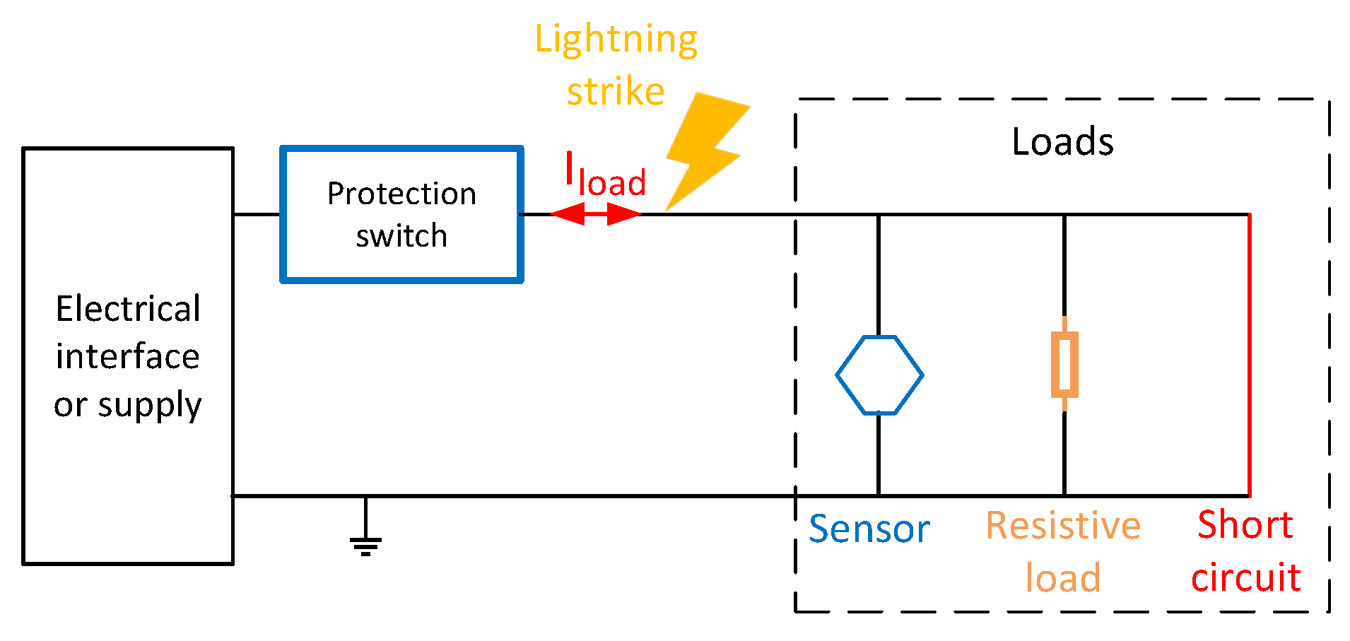 Electronics 14 03819 g002