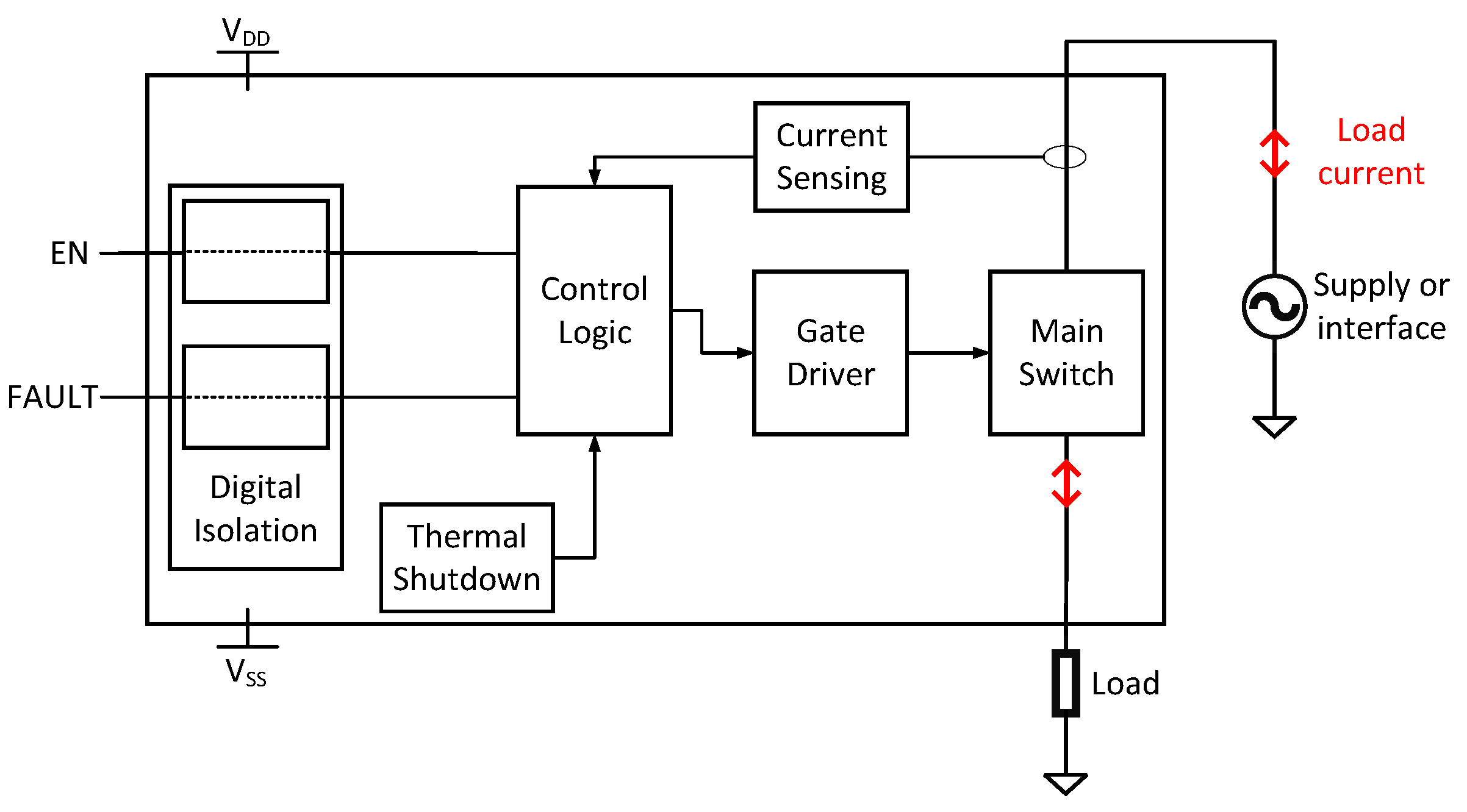 Electronics 14 03819 g004