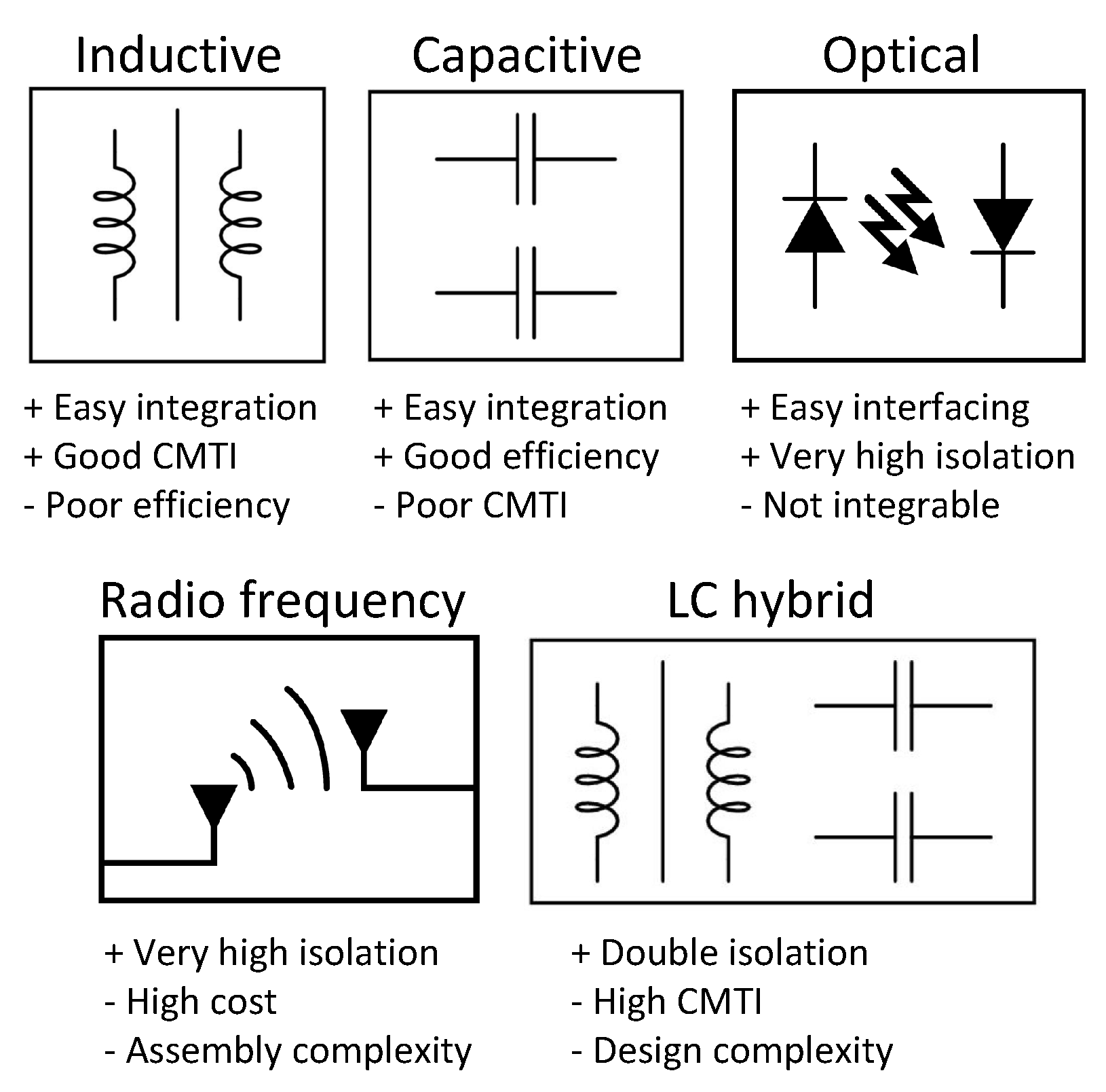 Electronics 14 03819 g011