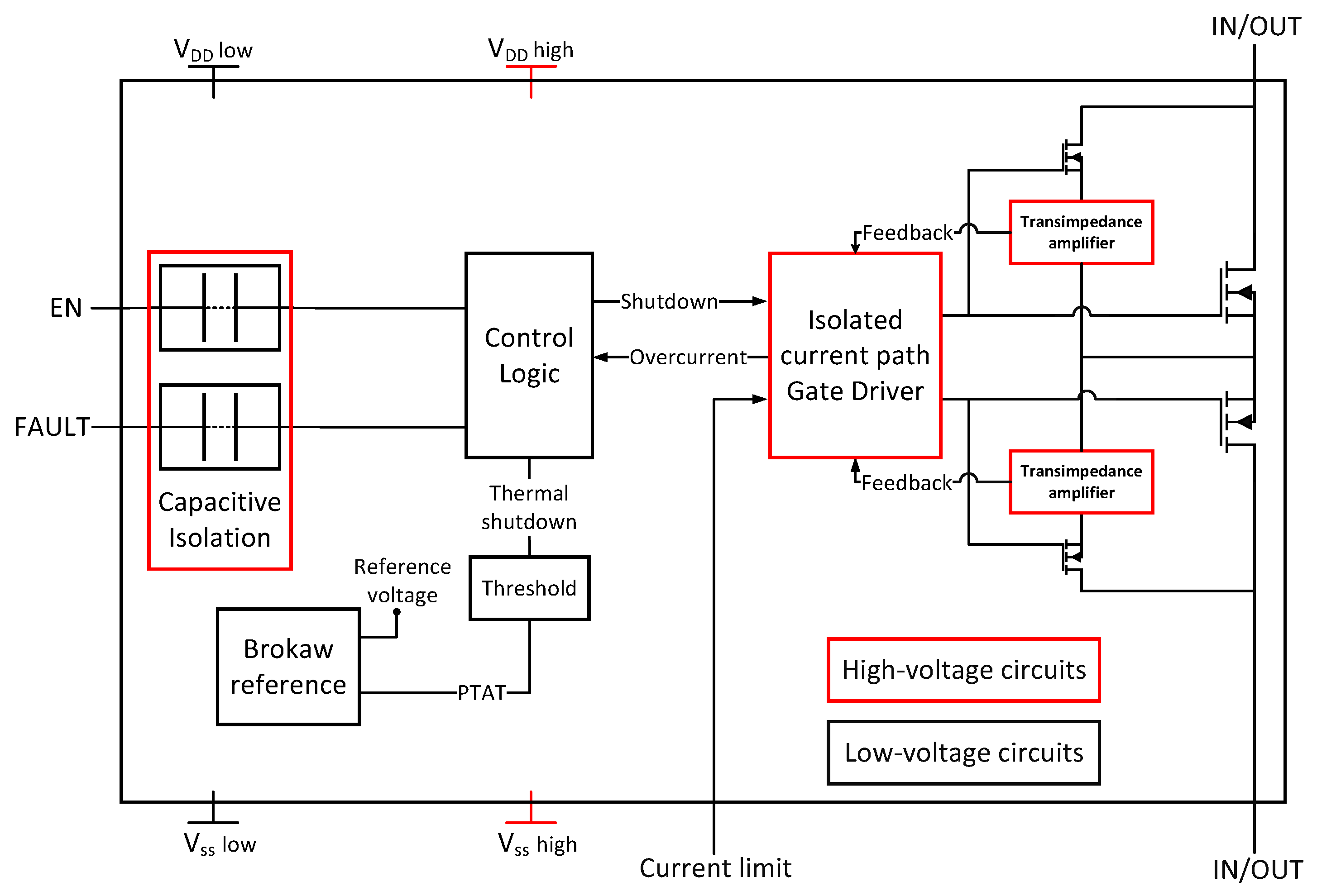 Electronics 14 03819 g013