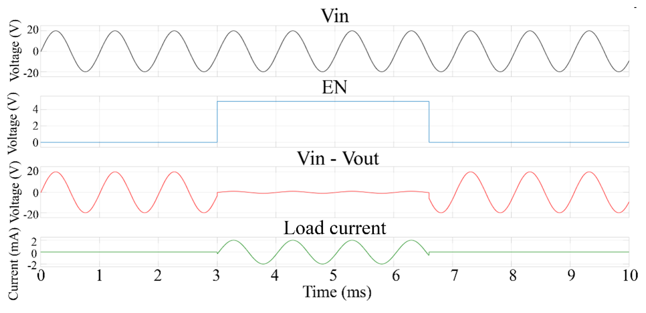 Electronics 14 03819 g015