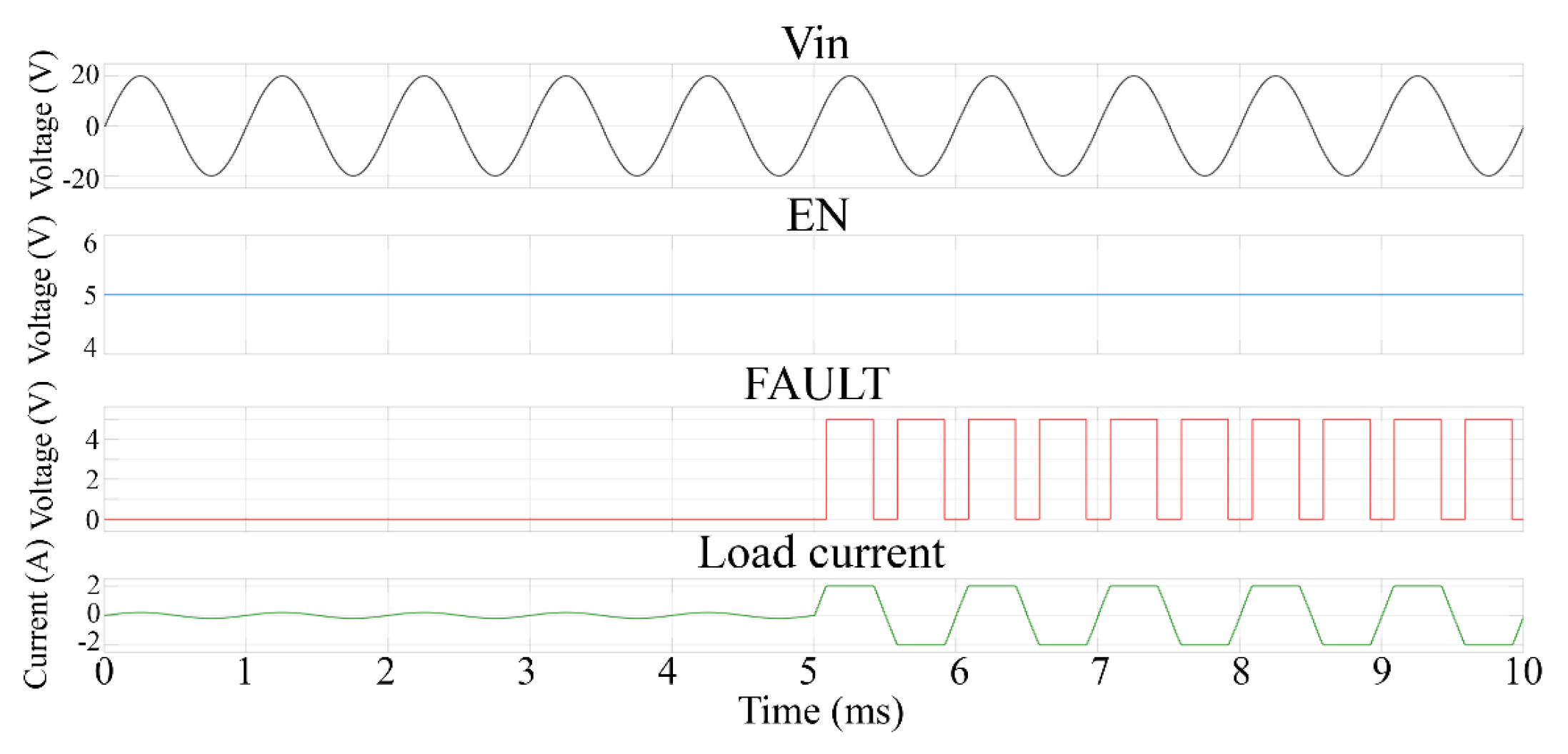 Electronics 14 03819 g016