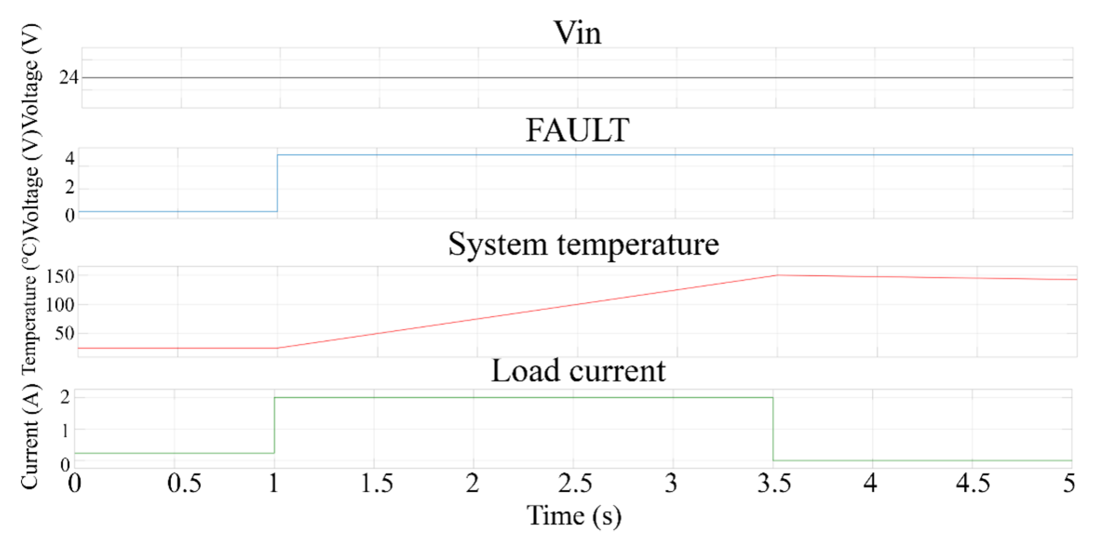 Electronics 14 03819 g017
