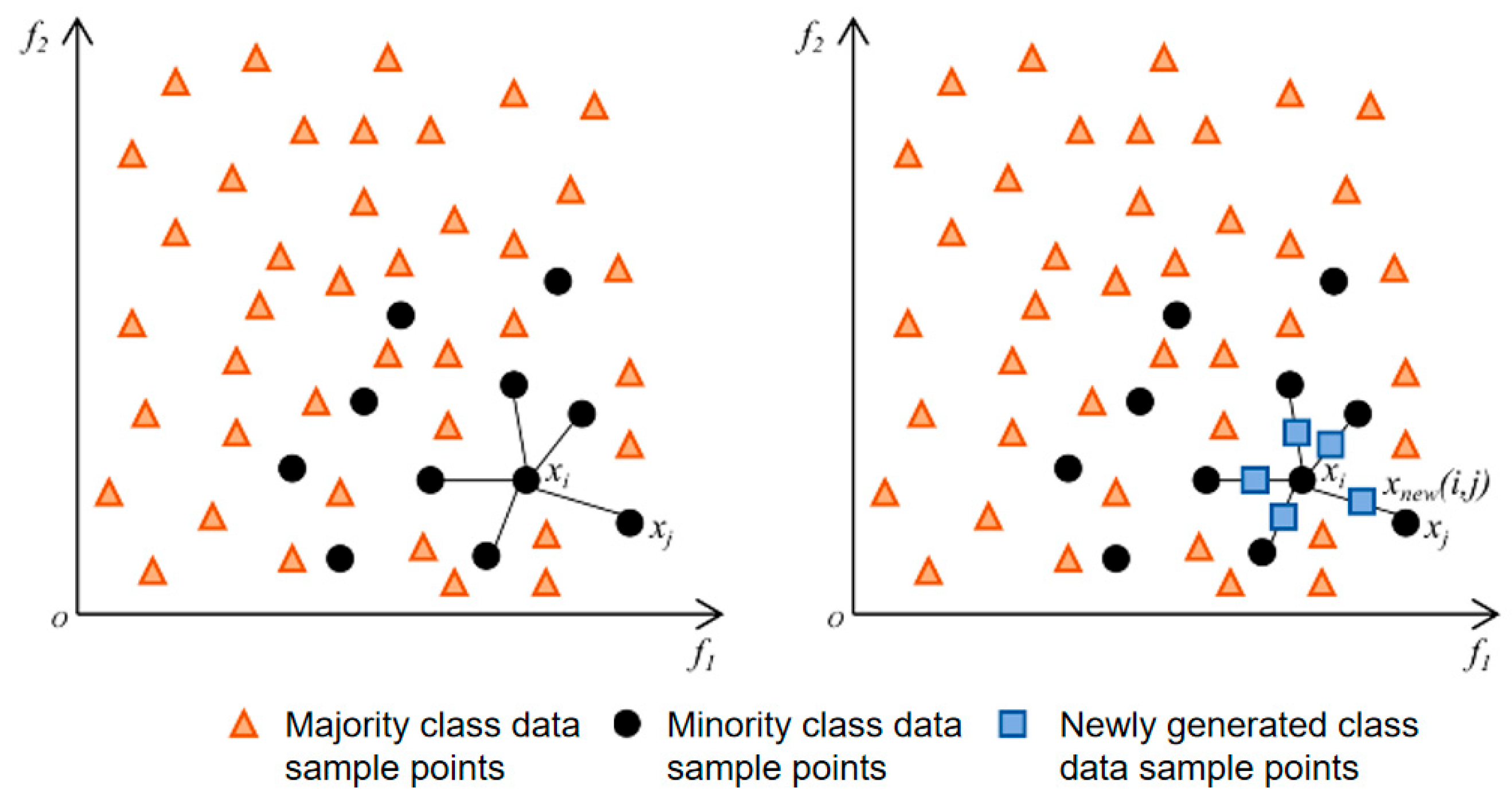 Electronics 14 03820 g003
