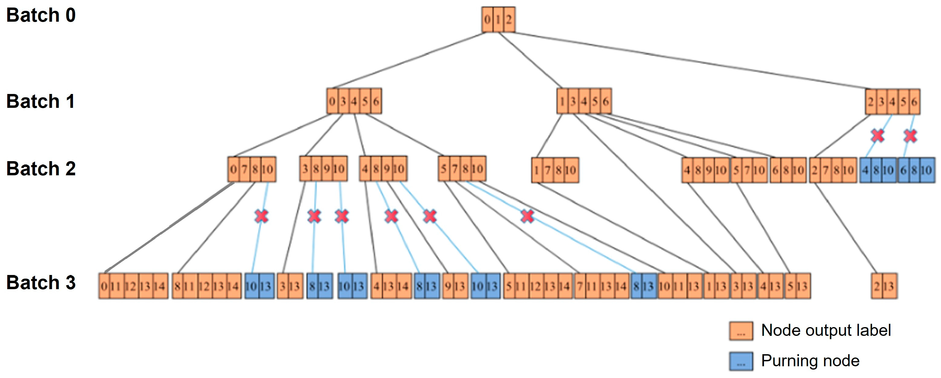 Electronics 14 03820 g009