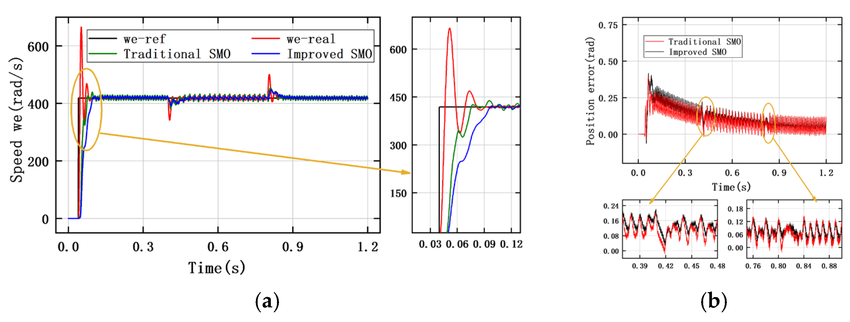 Electronics 14 03822 g013