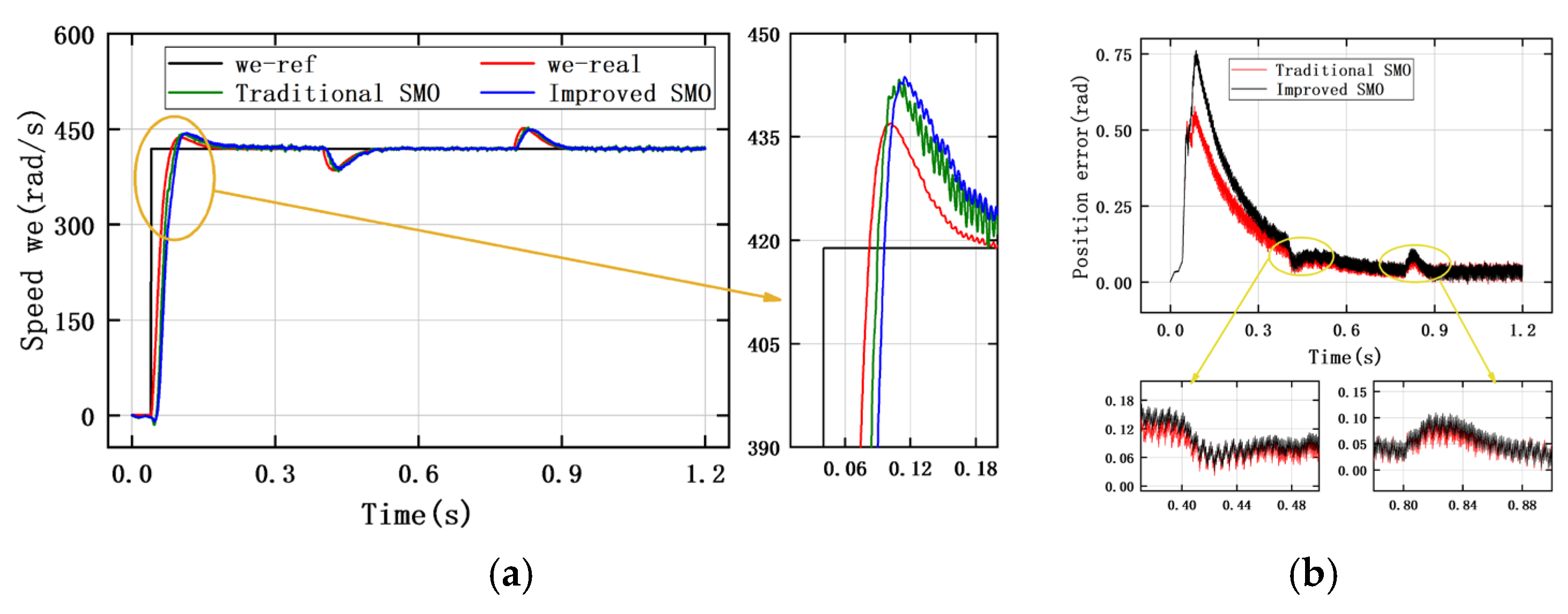 Electronics 14 03822 g014