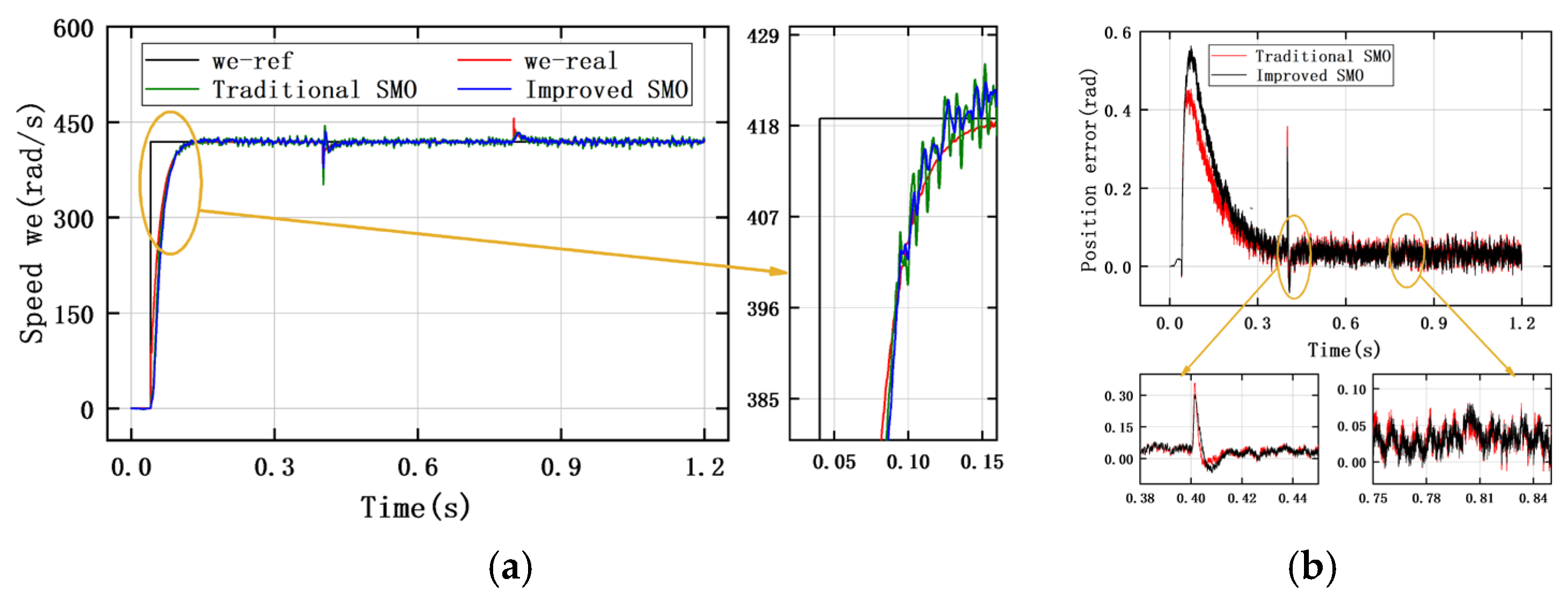 Electronics 14 03822 g015