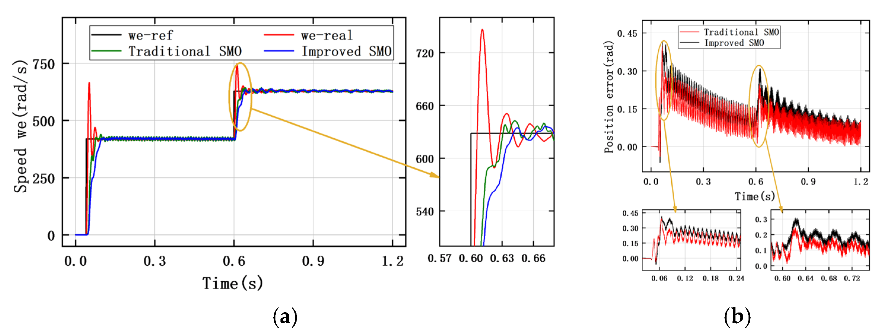 Electronics 14 03822 g017