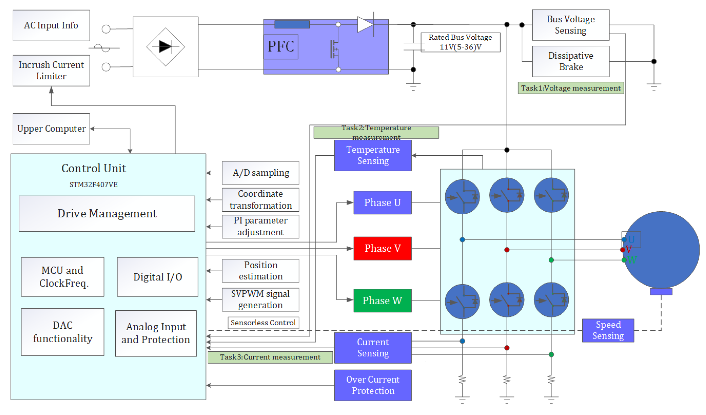 Electronics 14 03822 g021