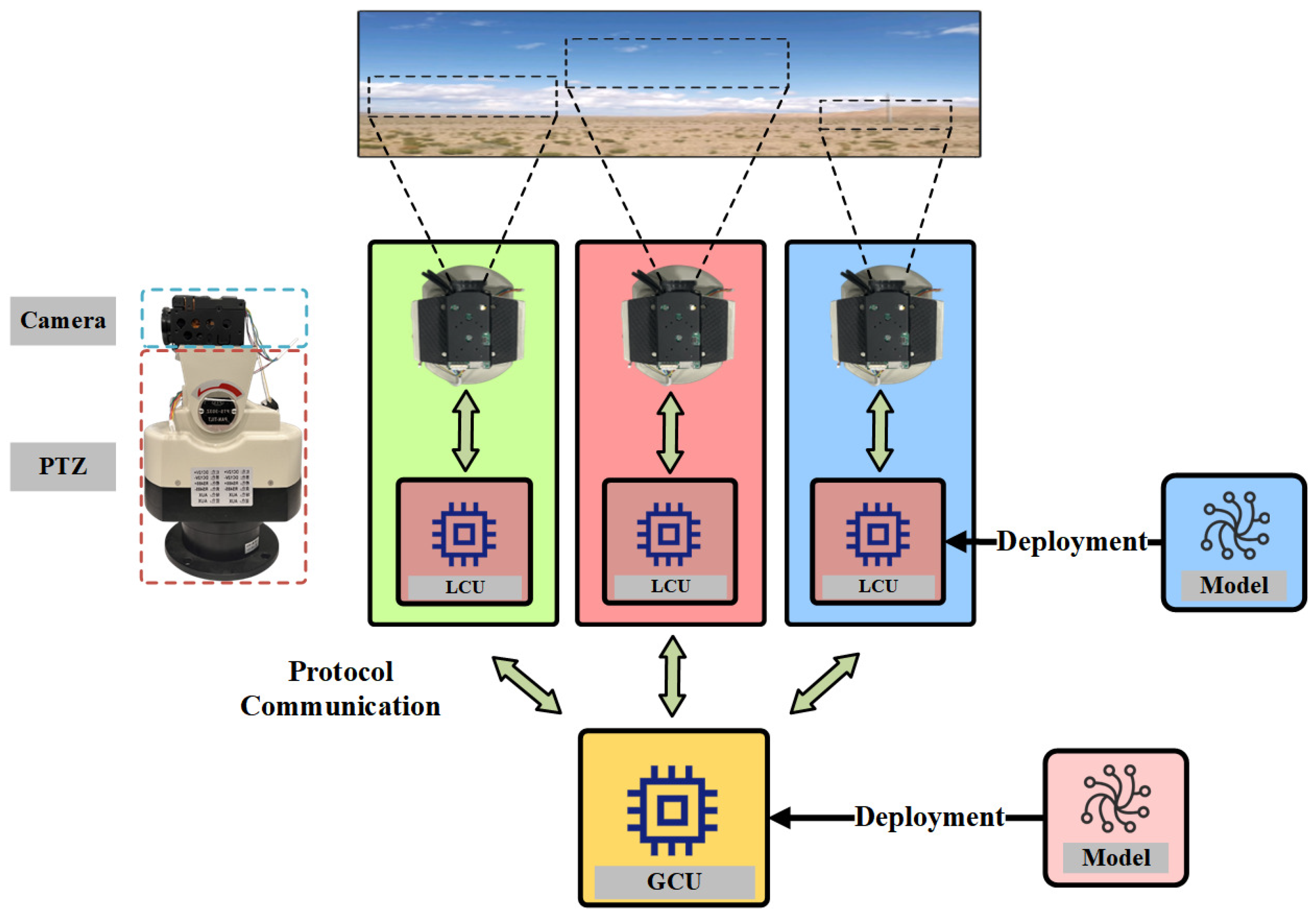 Electronics 14 03825 g014