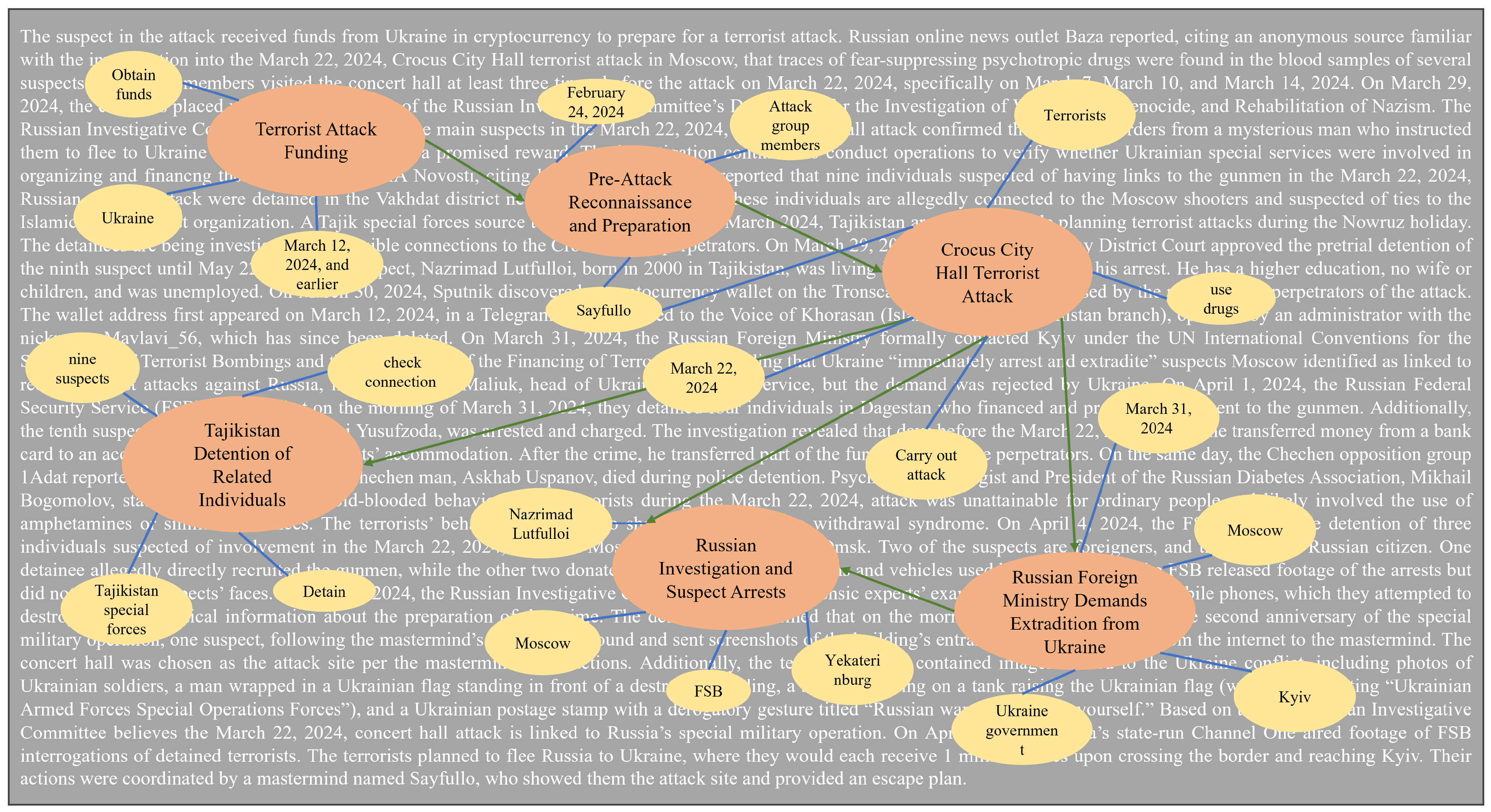 Electronics 14 03827 g002