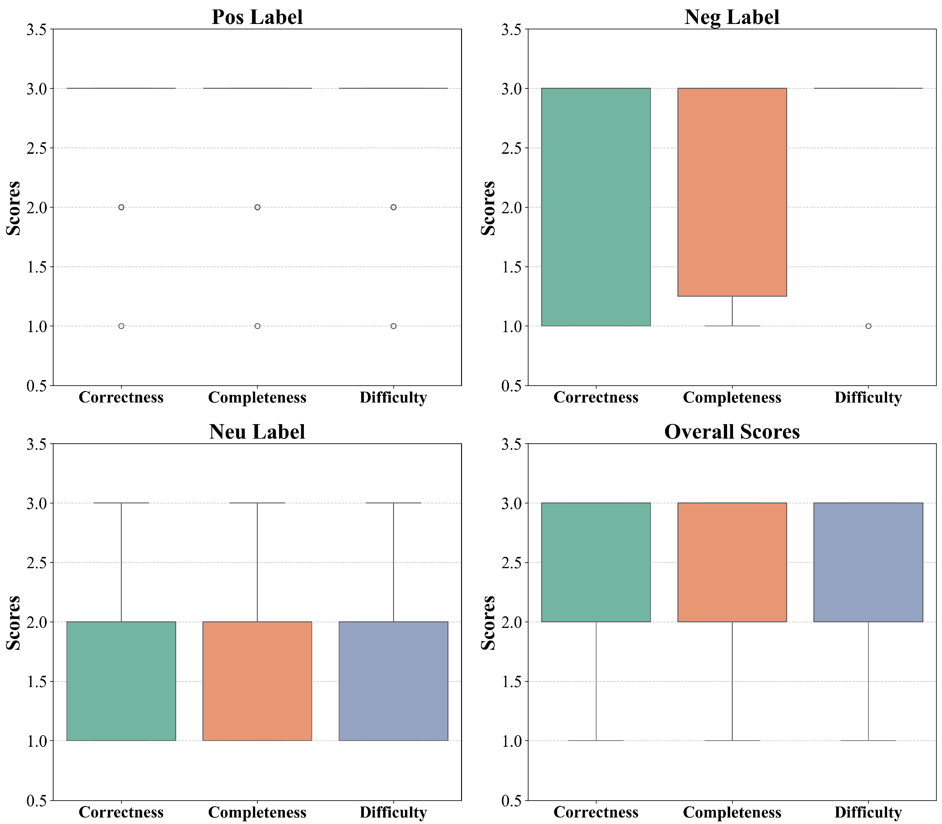 Electronics 14 03827 g004