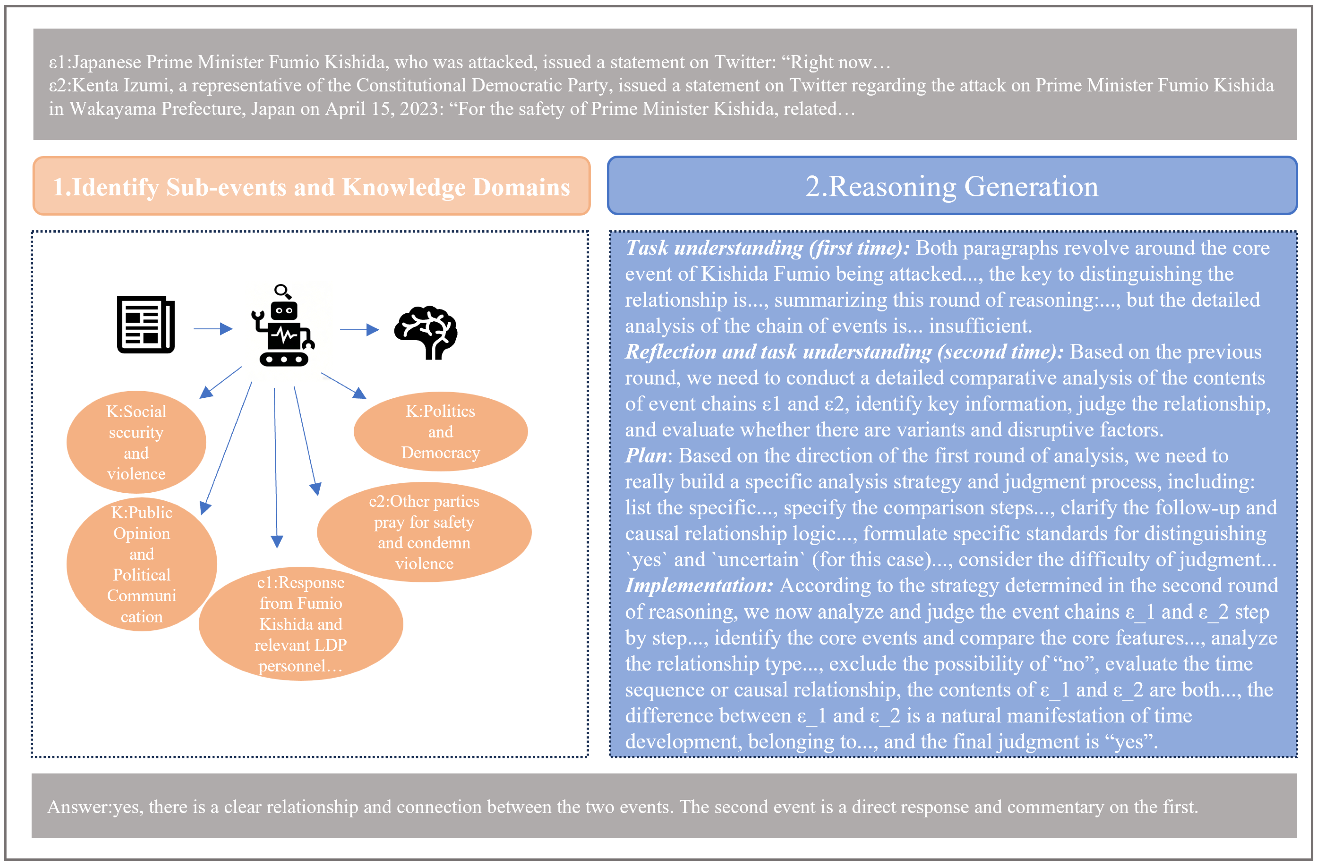 Electronics 14 03827 g005