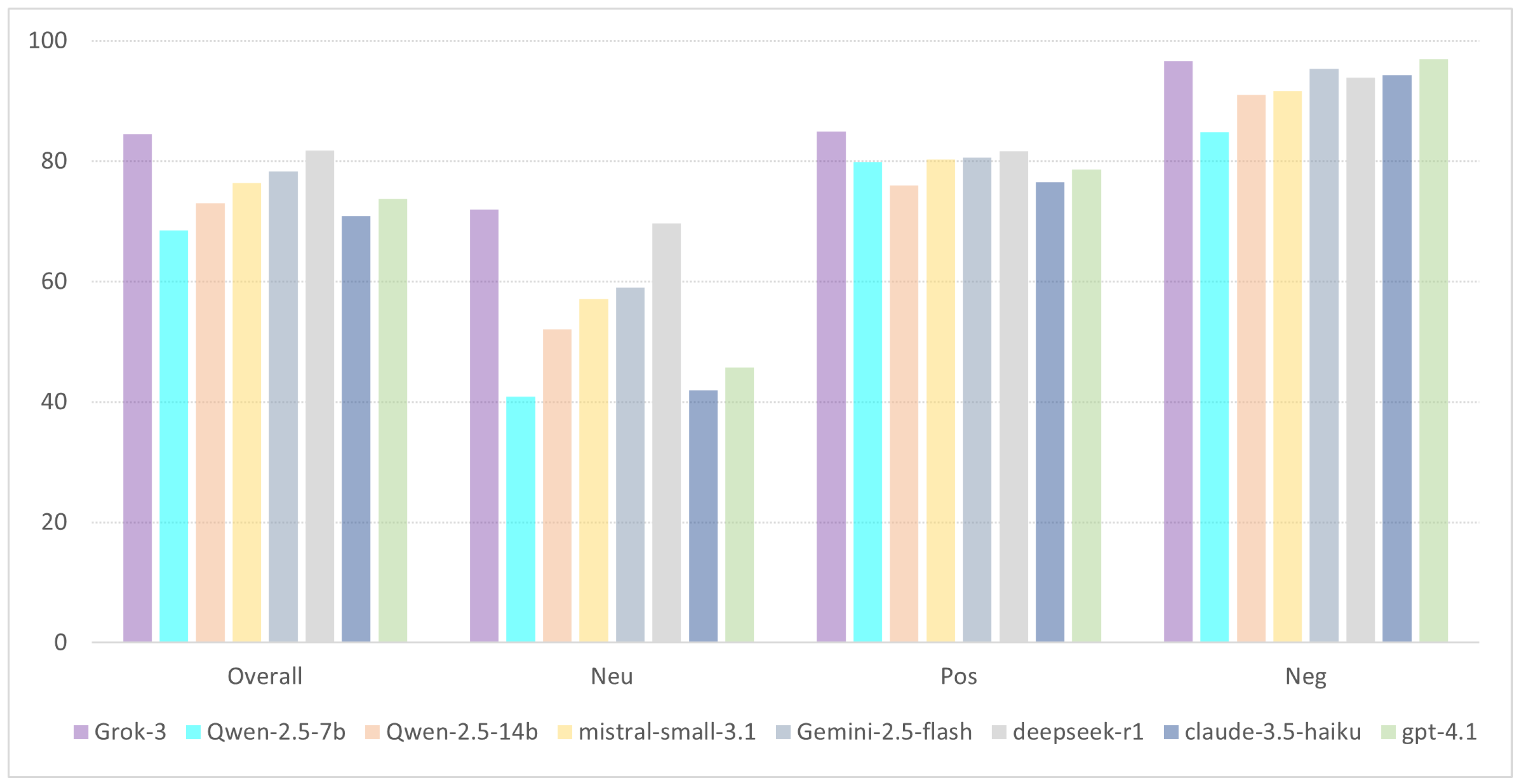 Electronics 14 03827 g006