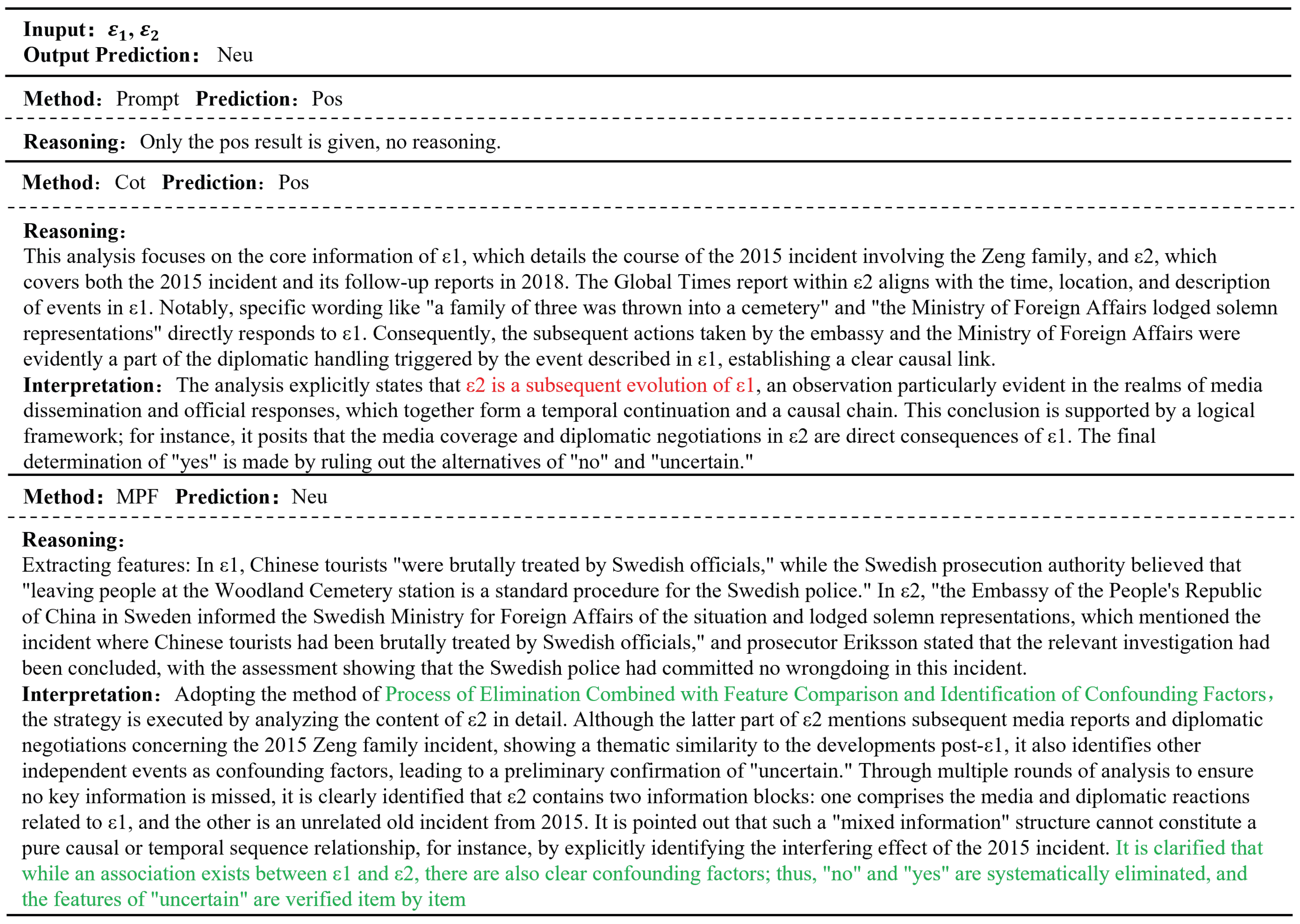 Electronics 14 03827 g007