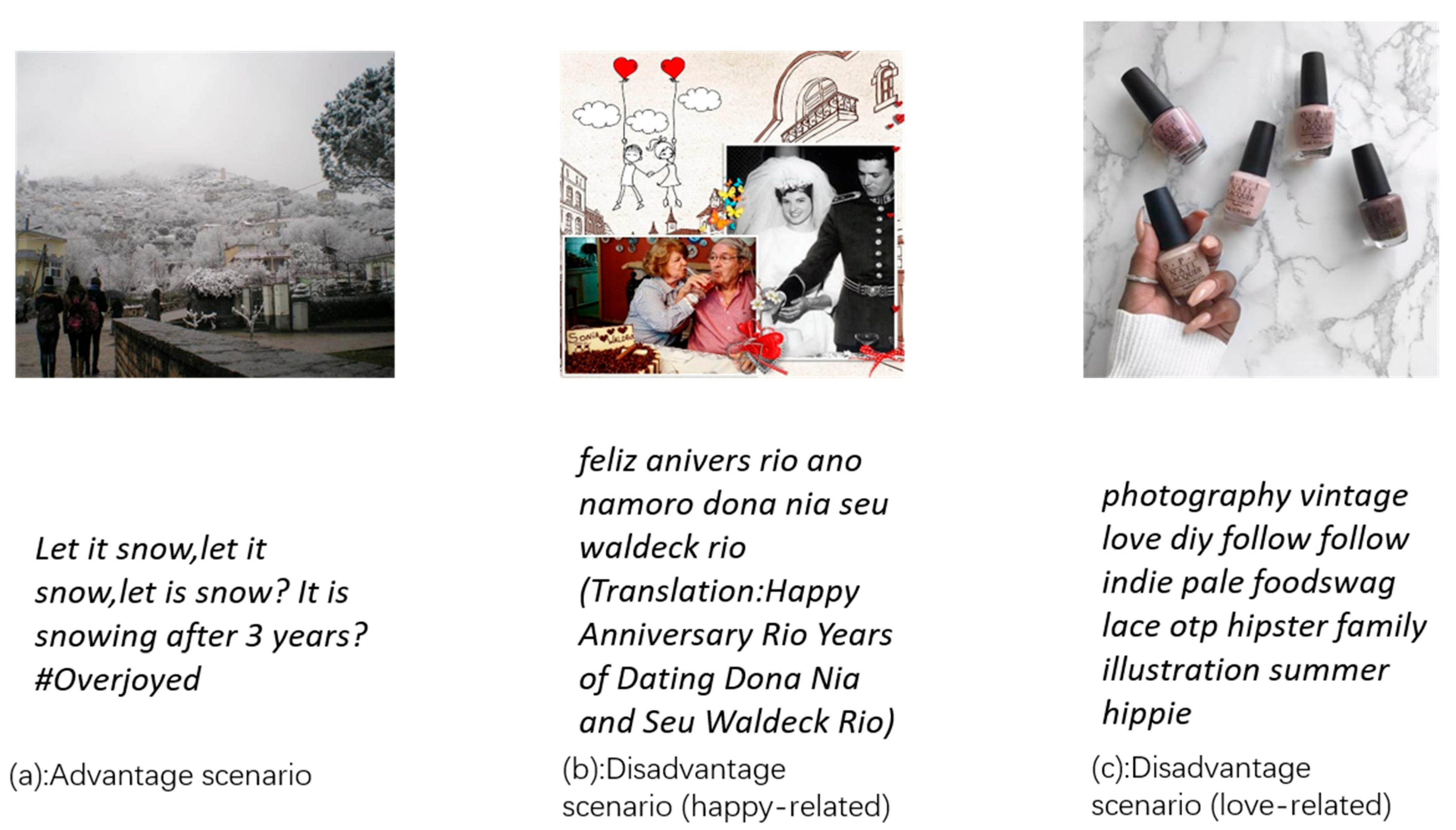 Electronics 14 03828 g006