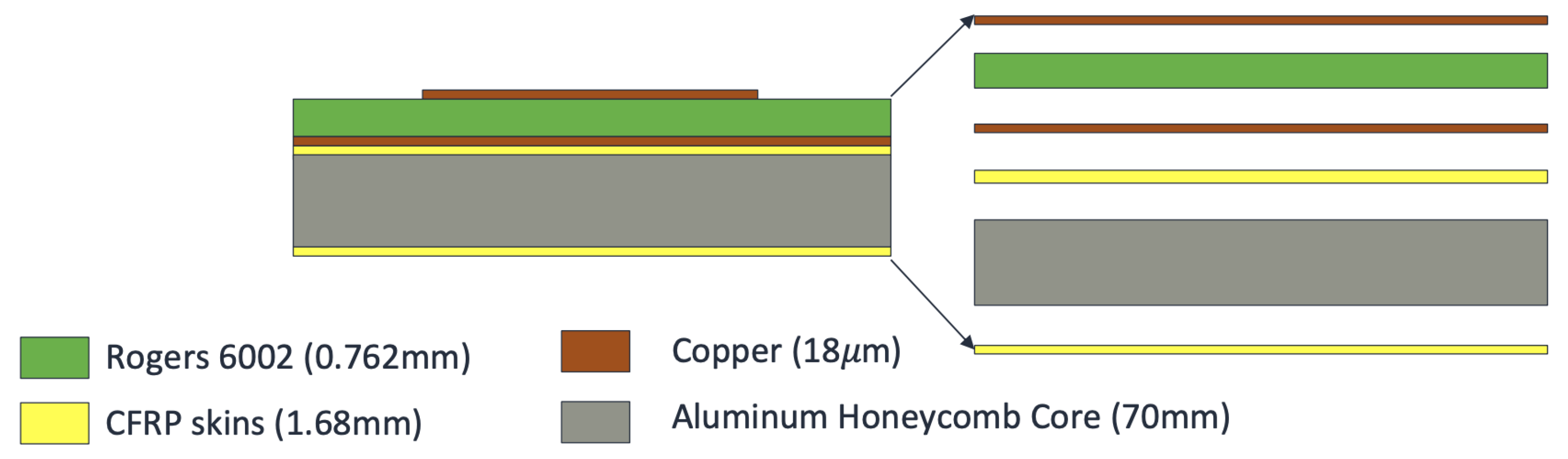 Electronics 14 03832 g008