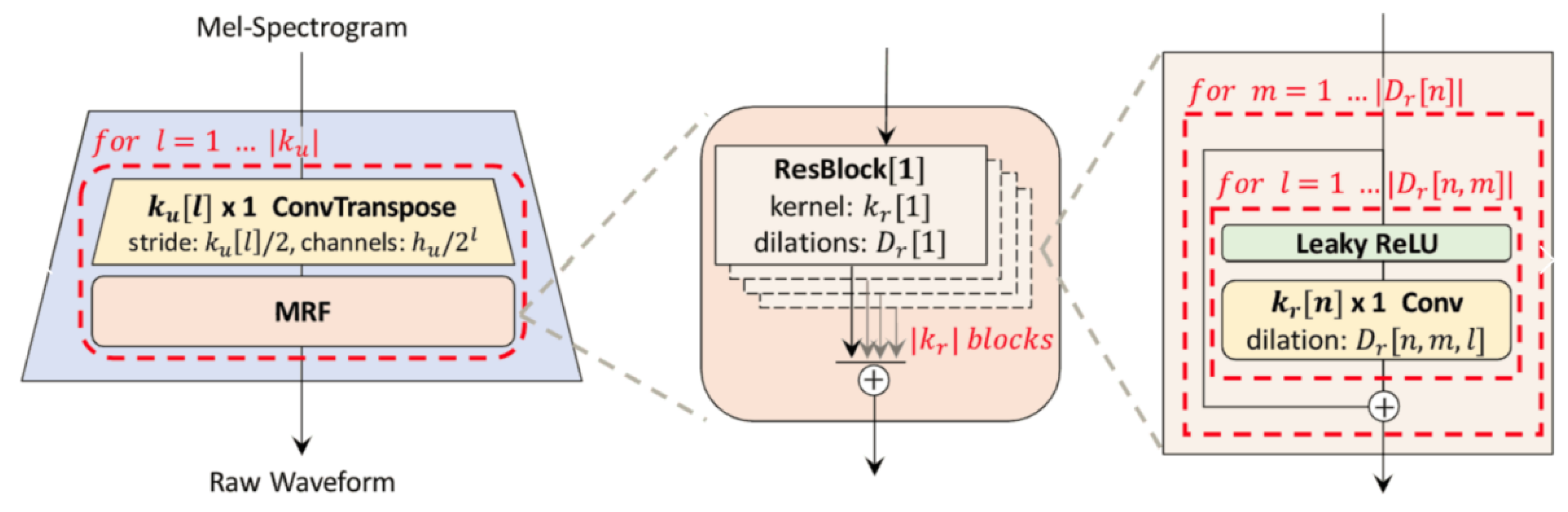 Electronics 14 03835 g002