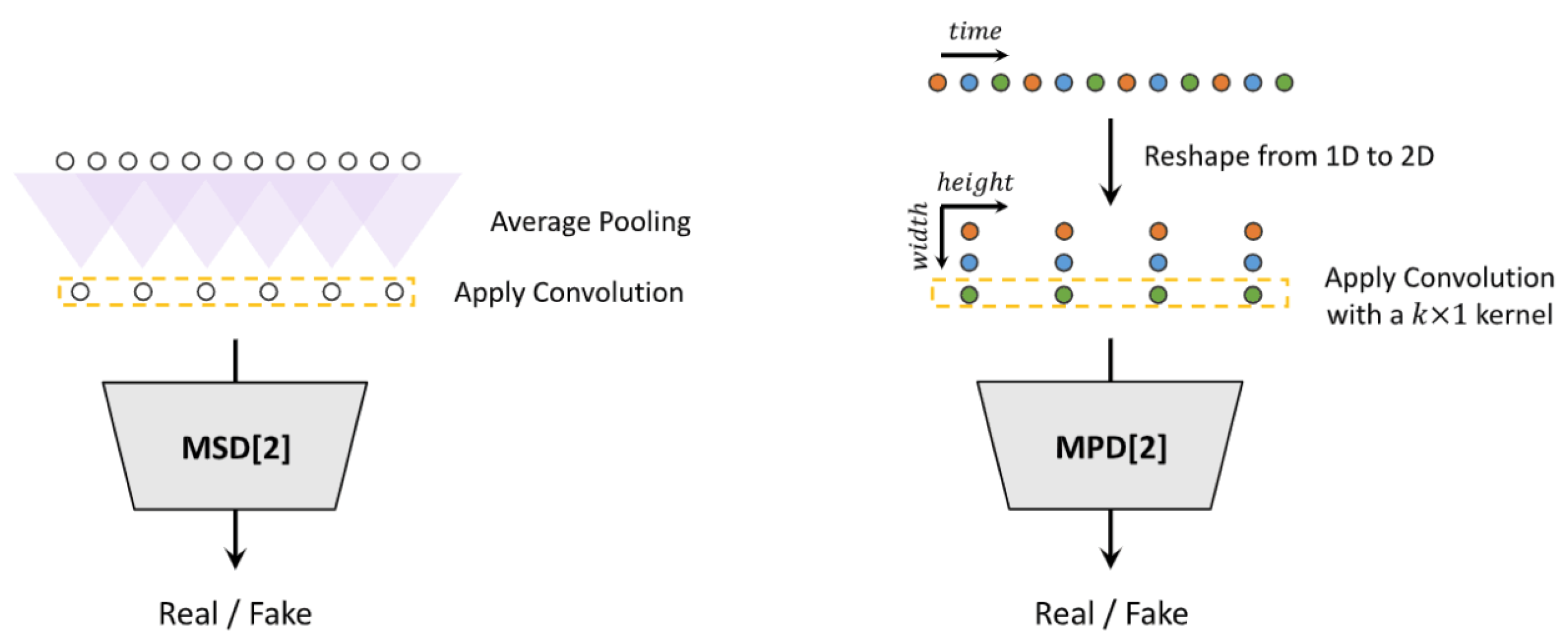 Electronics 14 03835 g003