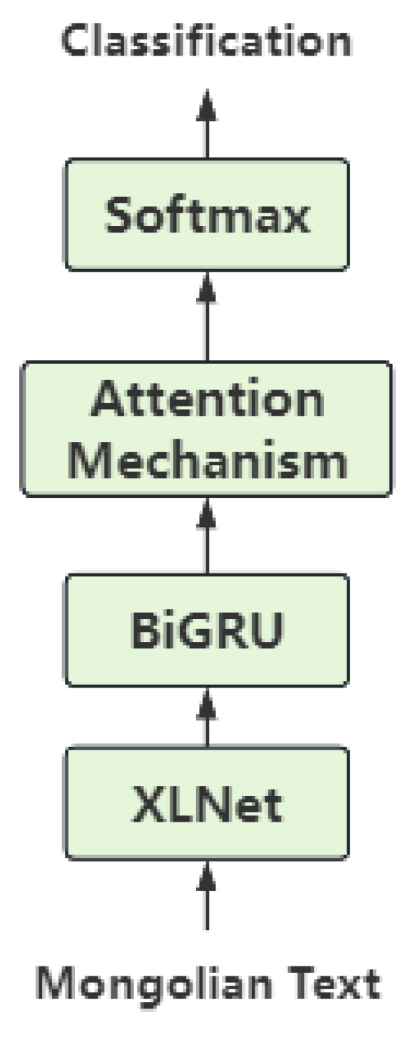 Electronics 14 03835 g004