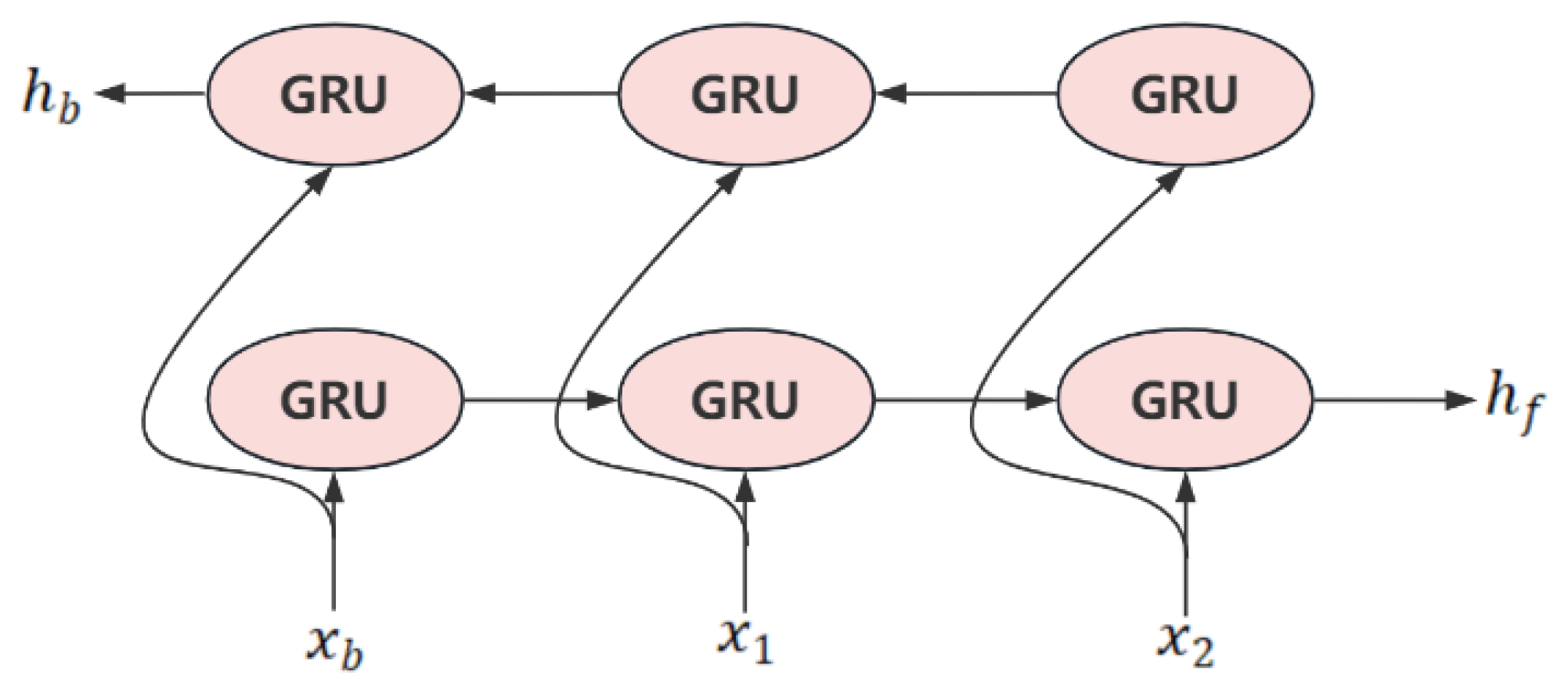 Electronics 14 03835 g005