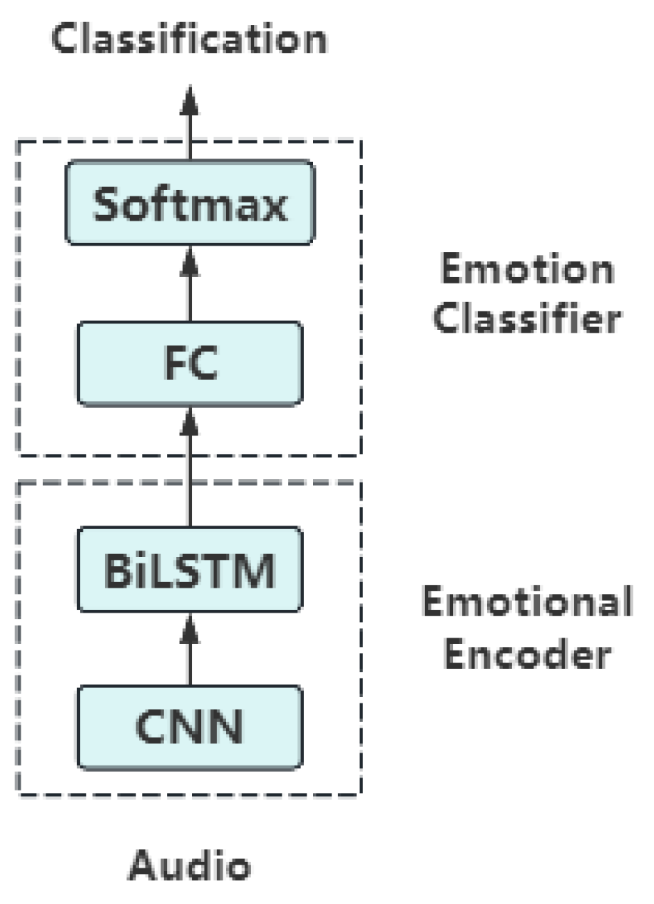 Electronics 14 03835 g006