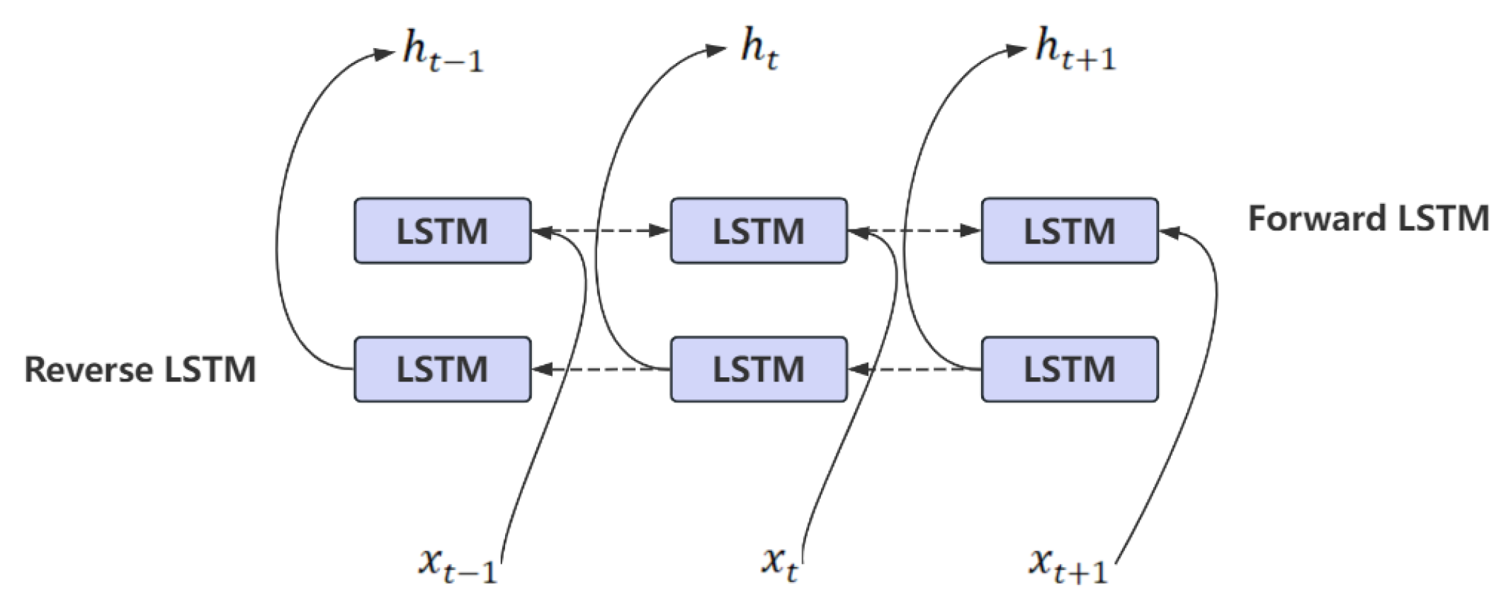 Electronics 14 03835 g007