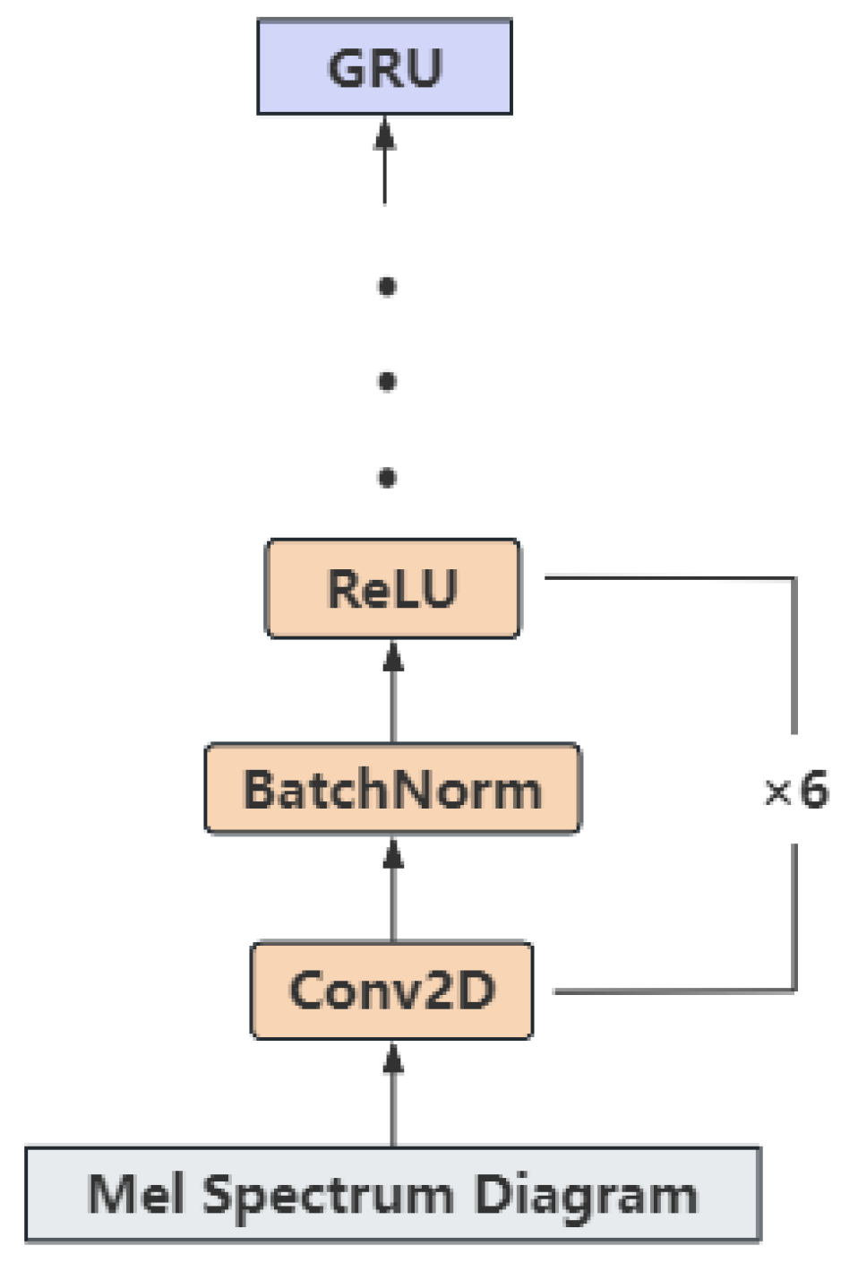 Electronics 14 03835 g008
