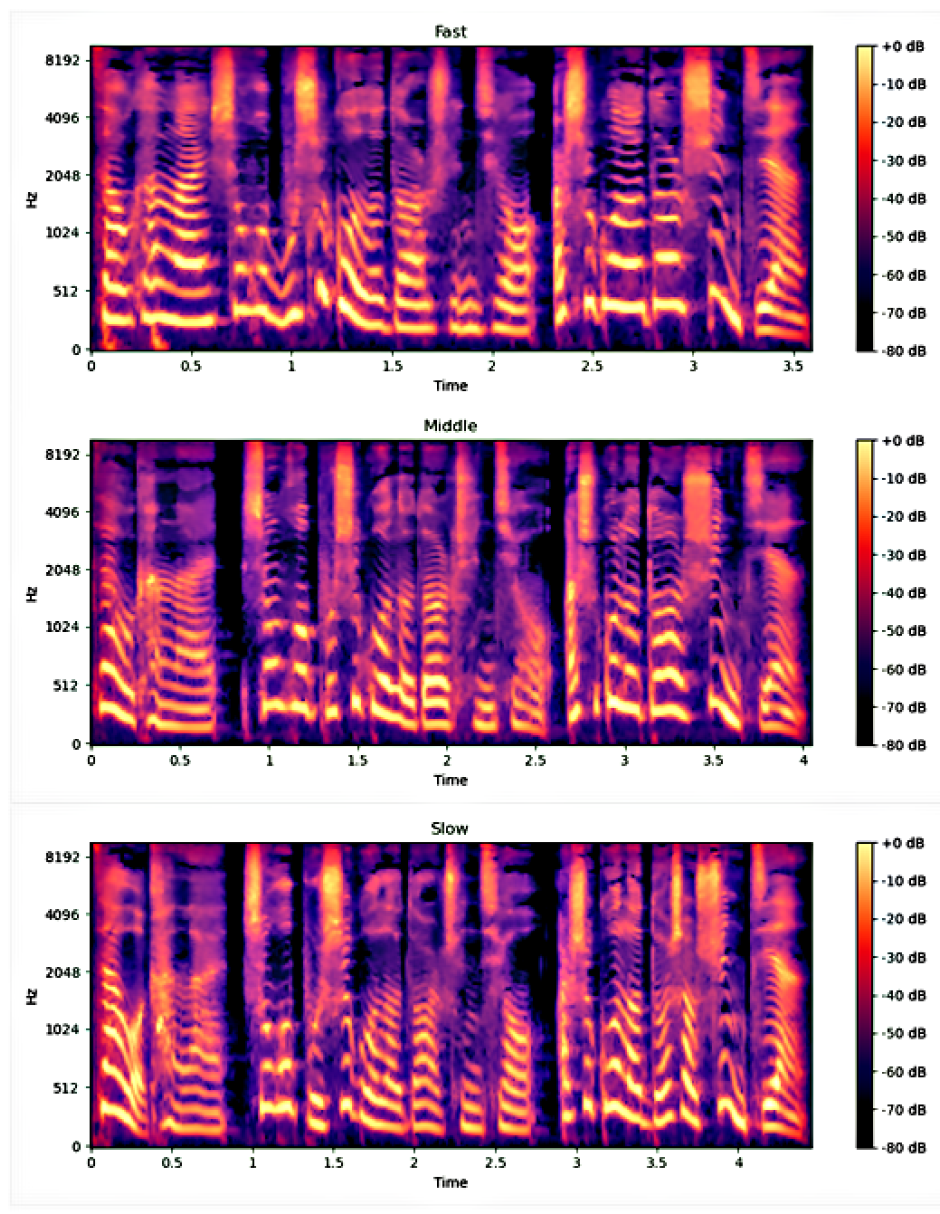 Electronics 14 03835 g009