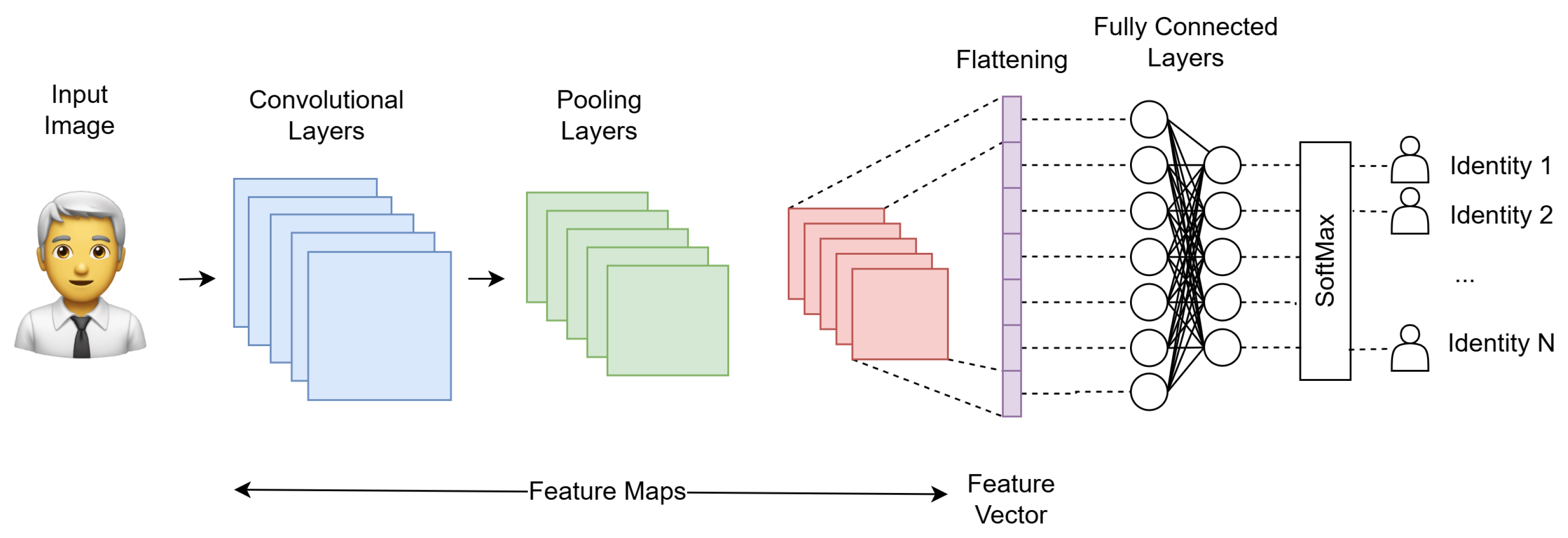 Electronics 14 03840 g002