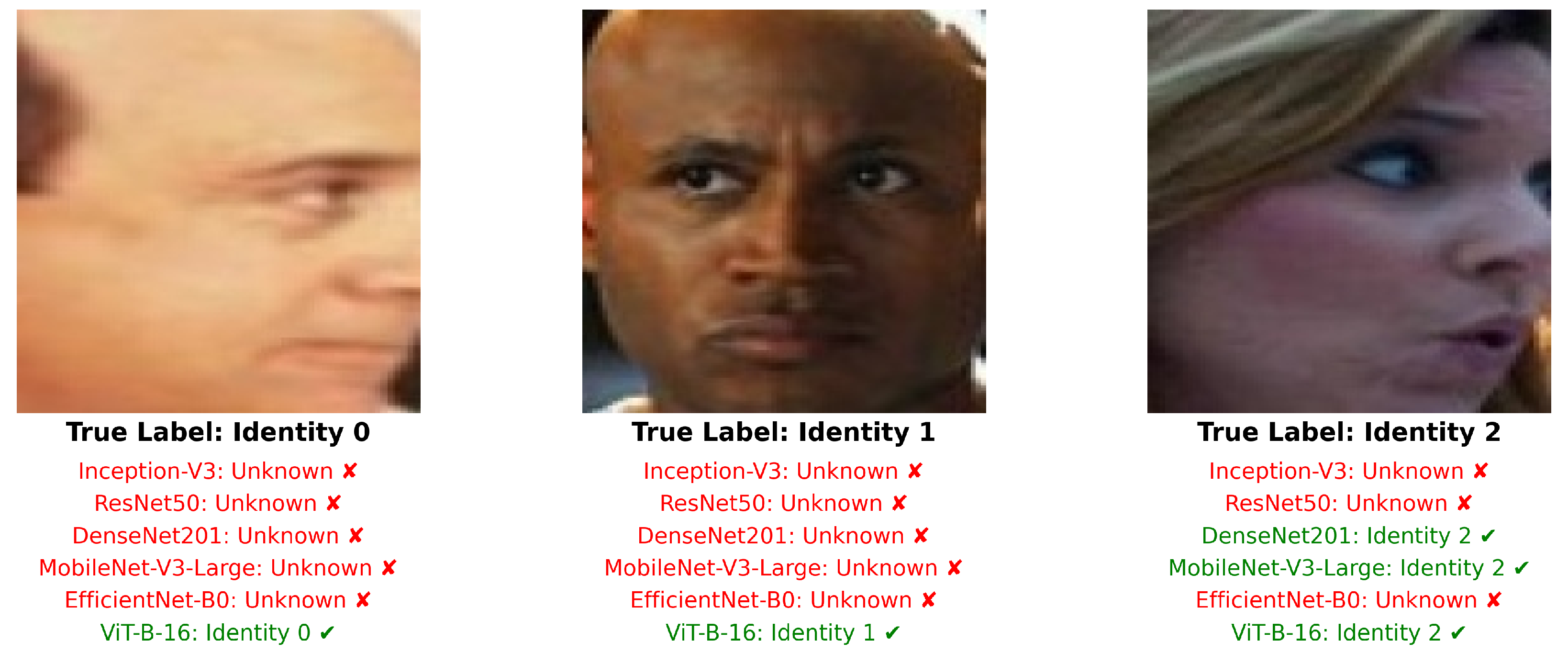 Electronics 14 03840 g007