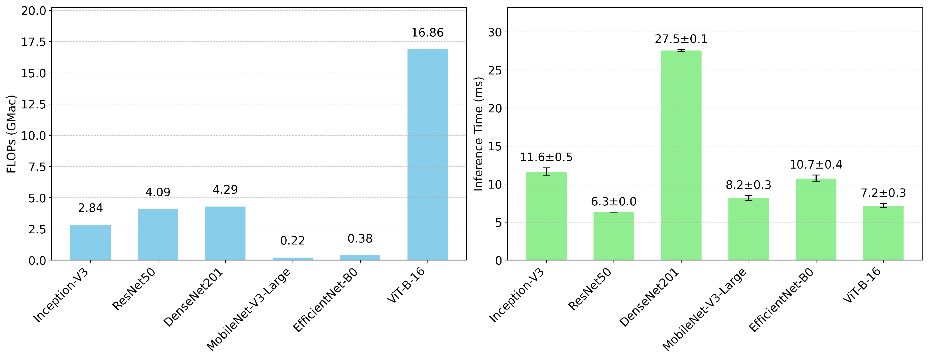 Electronics 14 03840 g010