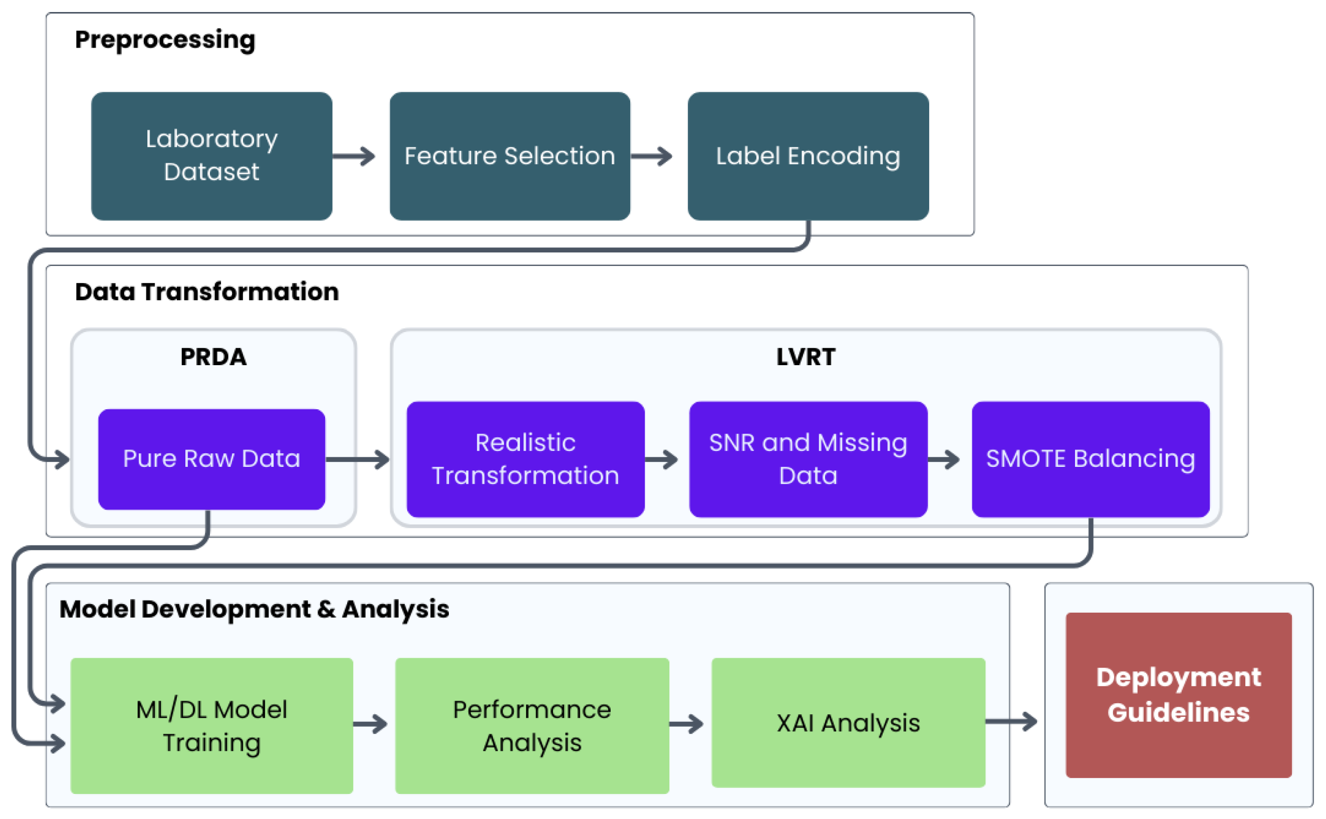 い ASUS Sent Me A Board With Bent Socket Pins | Overclock.net