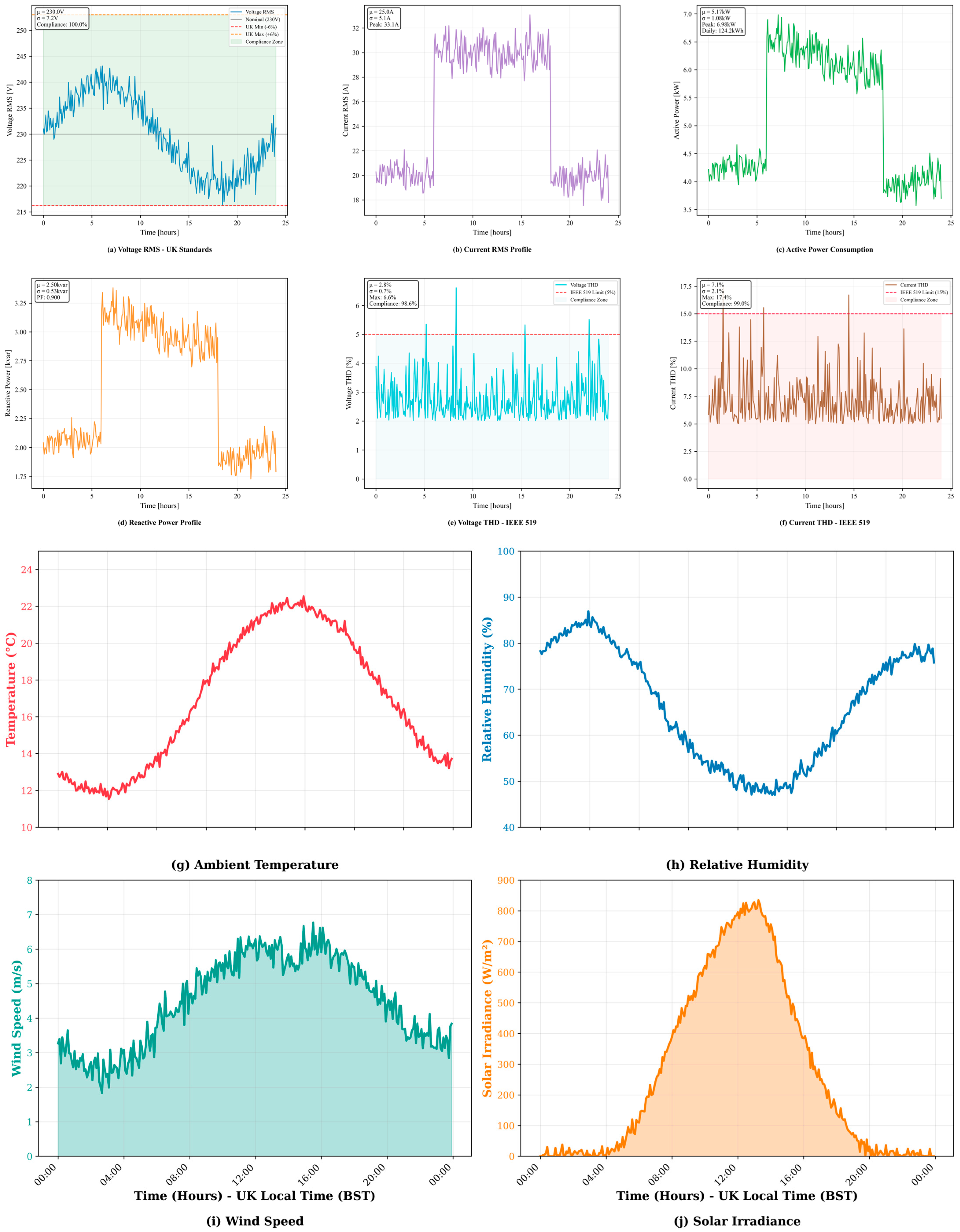 Electronics 14 03846 g001 Electronics 14 03846 g001