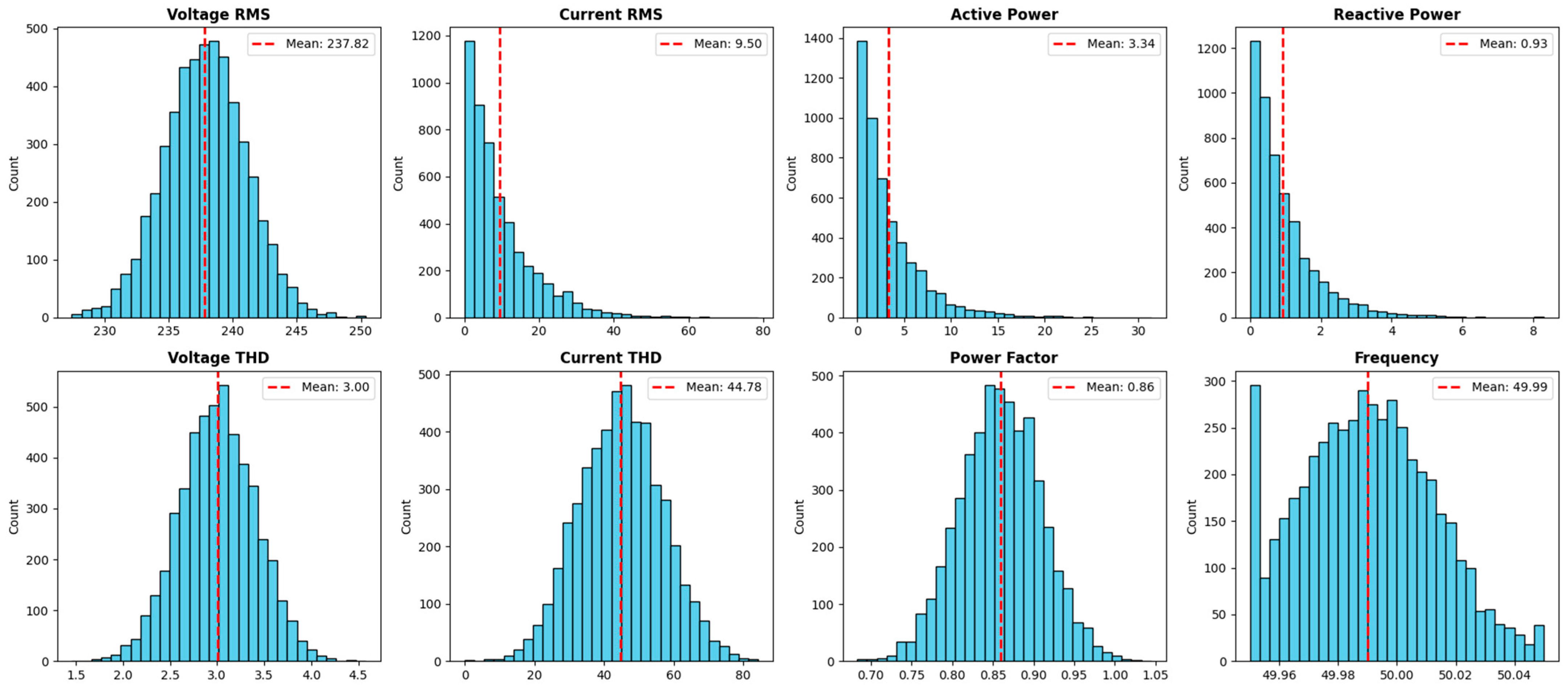 Electronics 14 03846 g002 Electronics 14 03846 g002