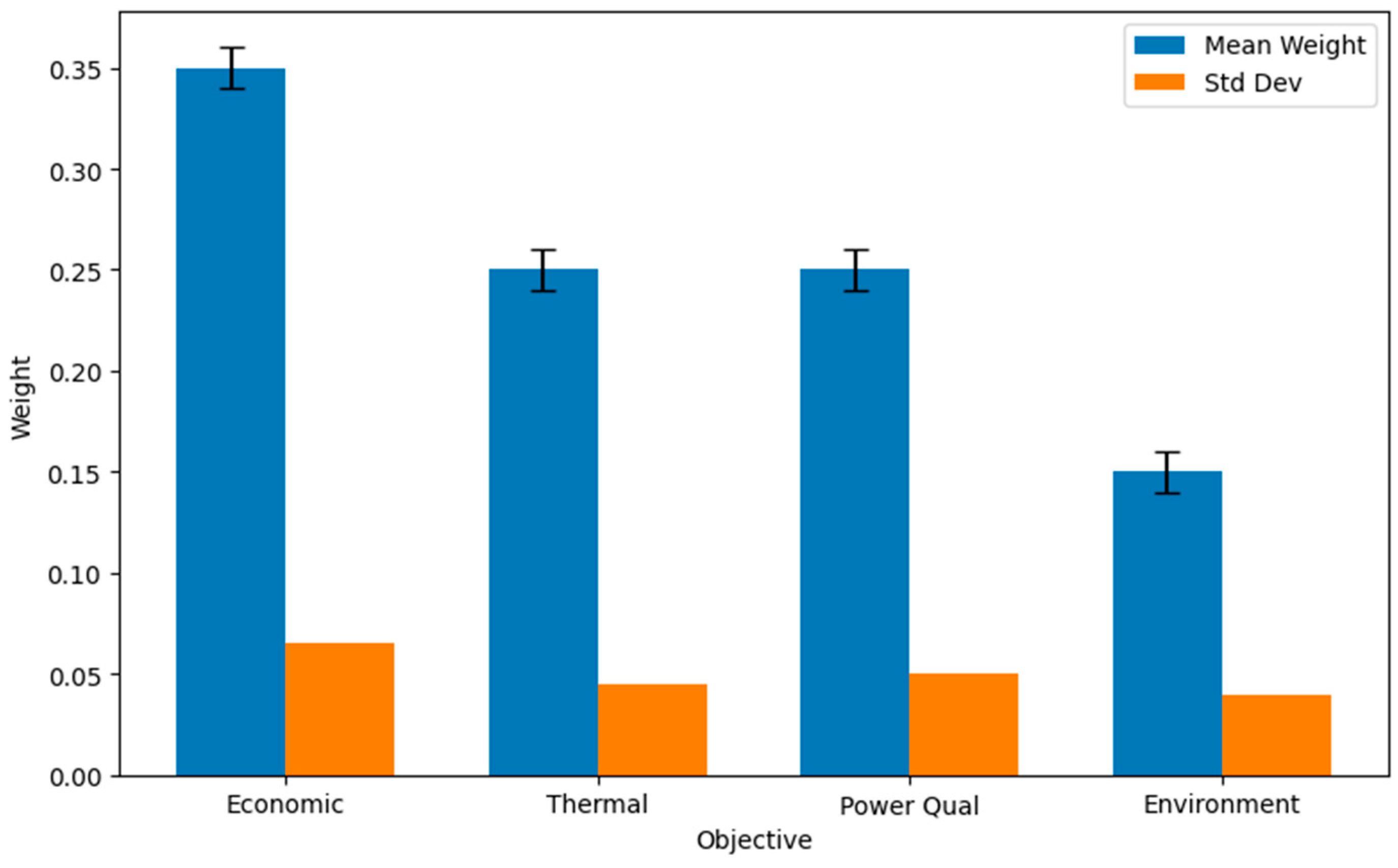 Electronics 14 03846 g004 Electronics 14 03846 g004