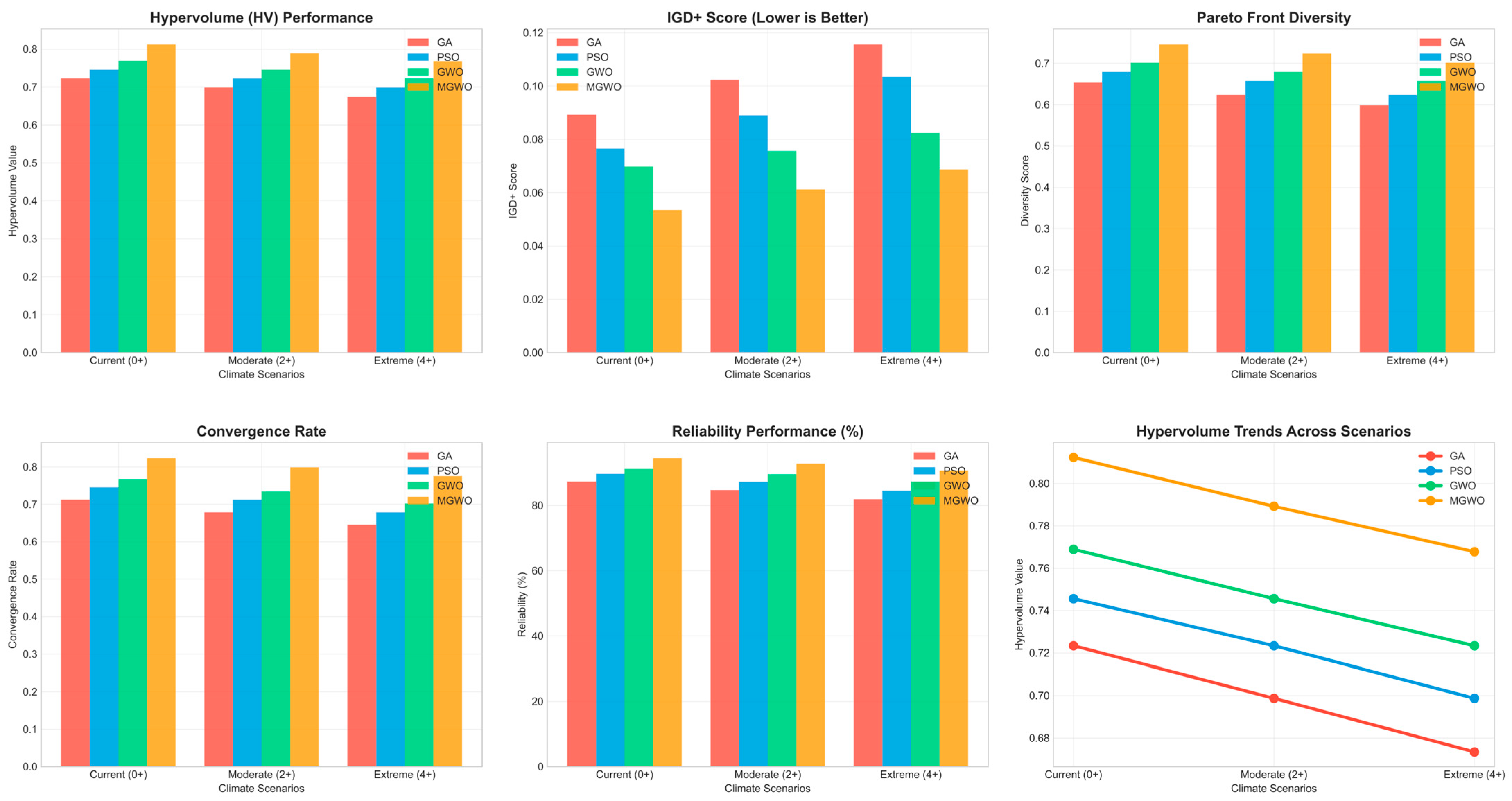 Electronics 14 03846 g009 Electronics 14 03846 g009