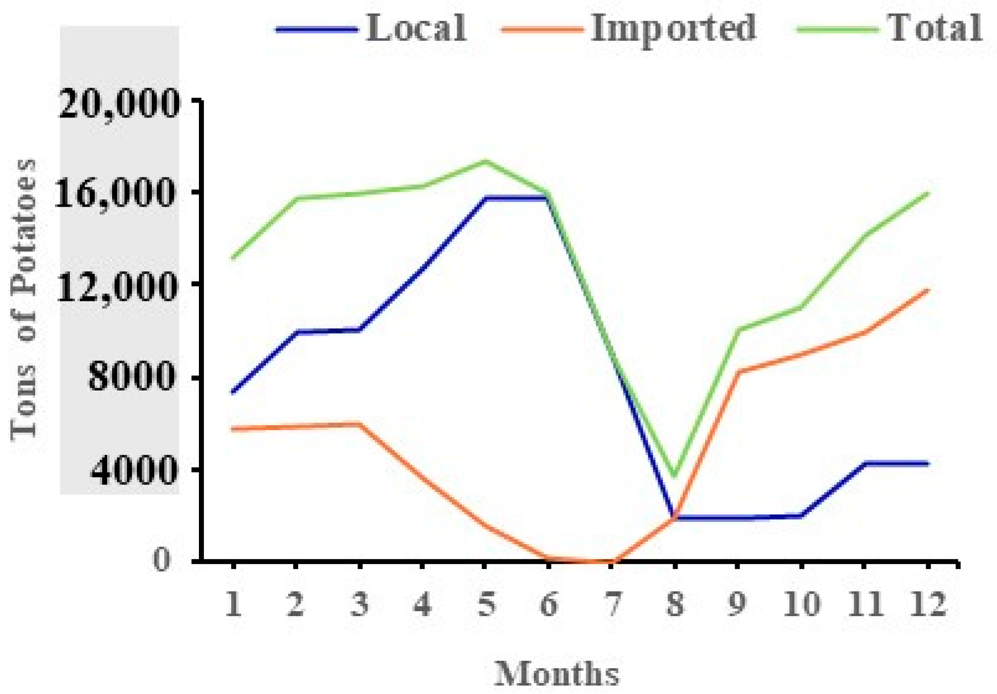 Electronics 14 03848 g001