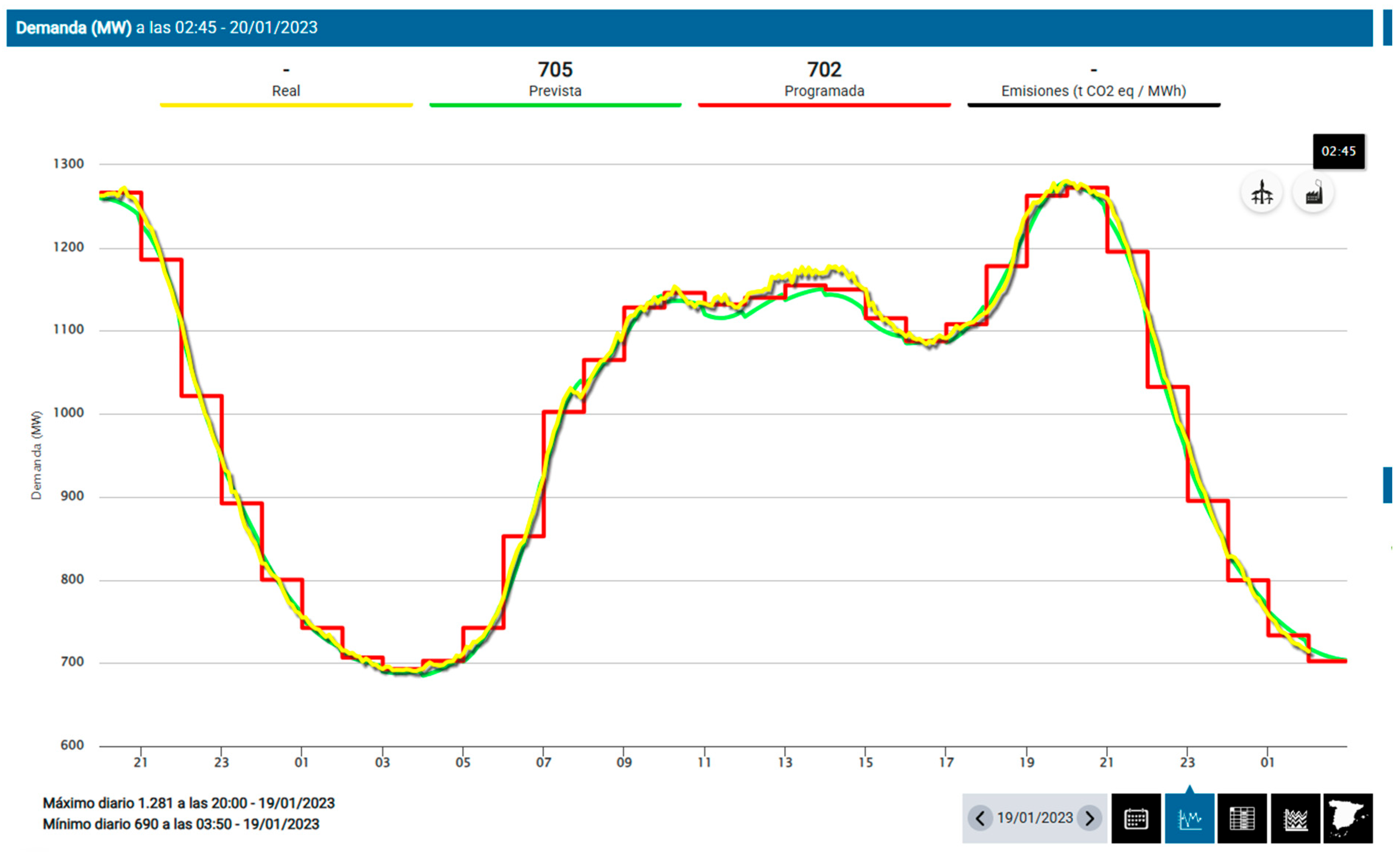 Electronics 14 03848 g006