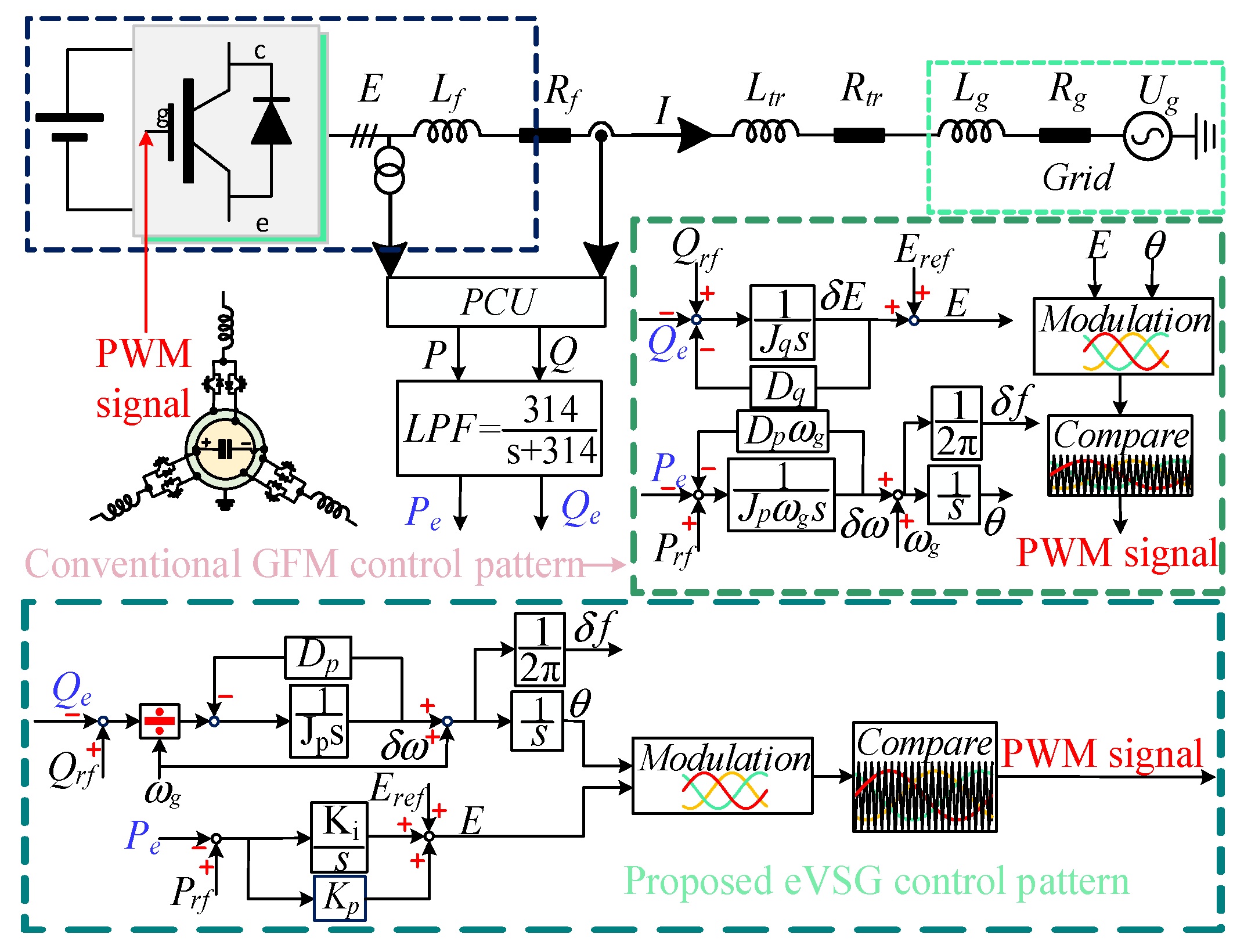 Electronics 14 03850 g001 Electronics 14 03850 g001
