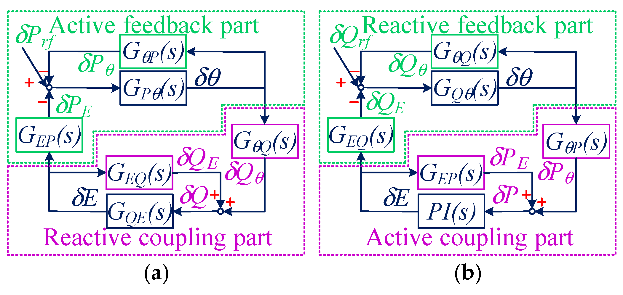 Electronics 14 03850 g004 Electronics 14 03850 g004