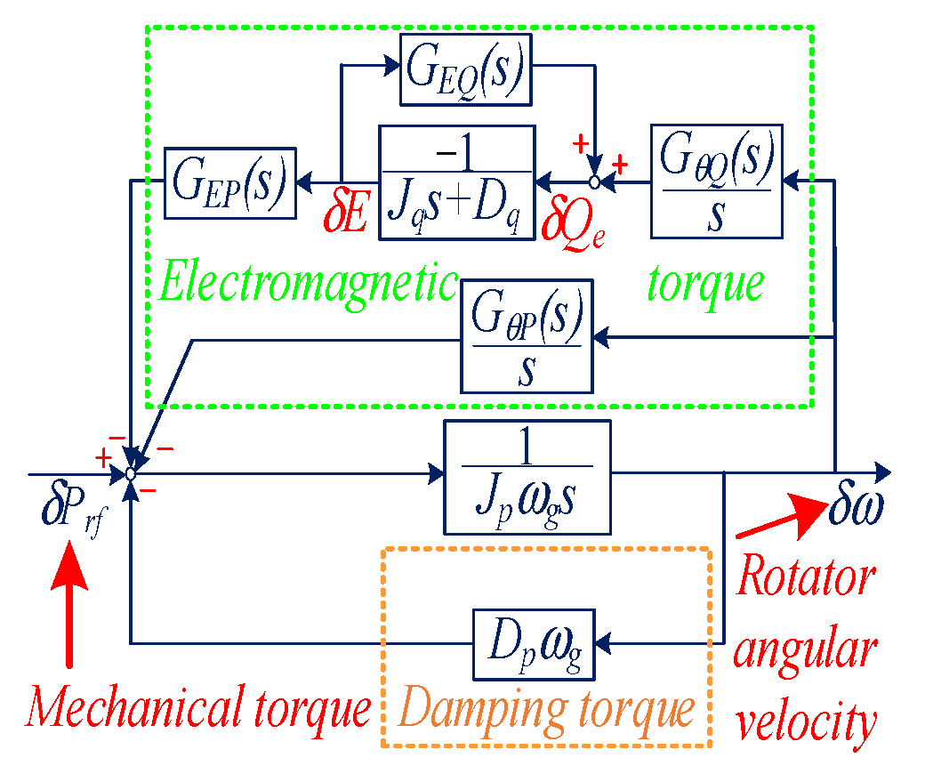 Electronics 14 03850 g005 Electronics 14 03850 g005