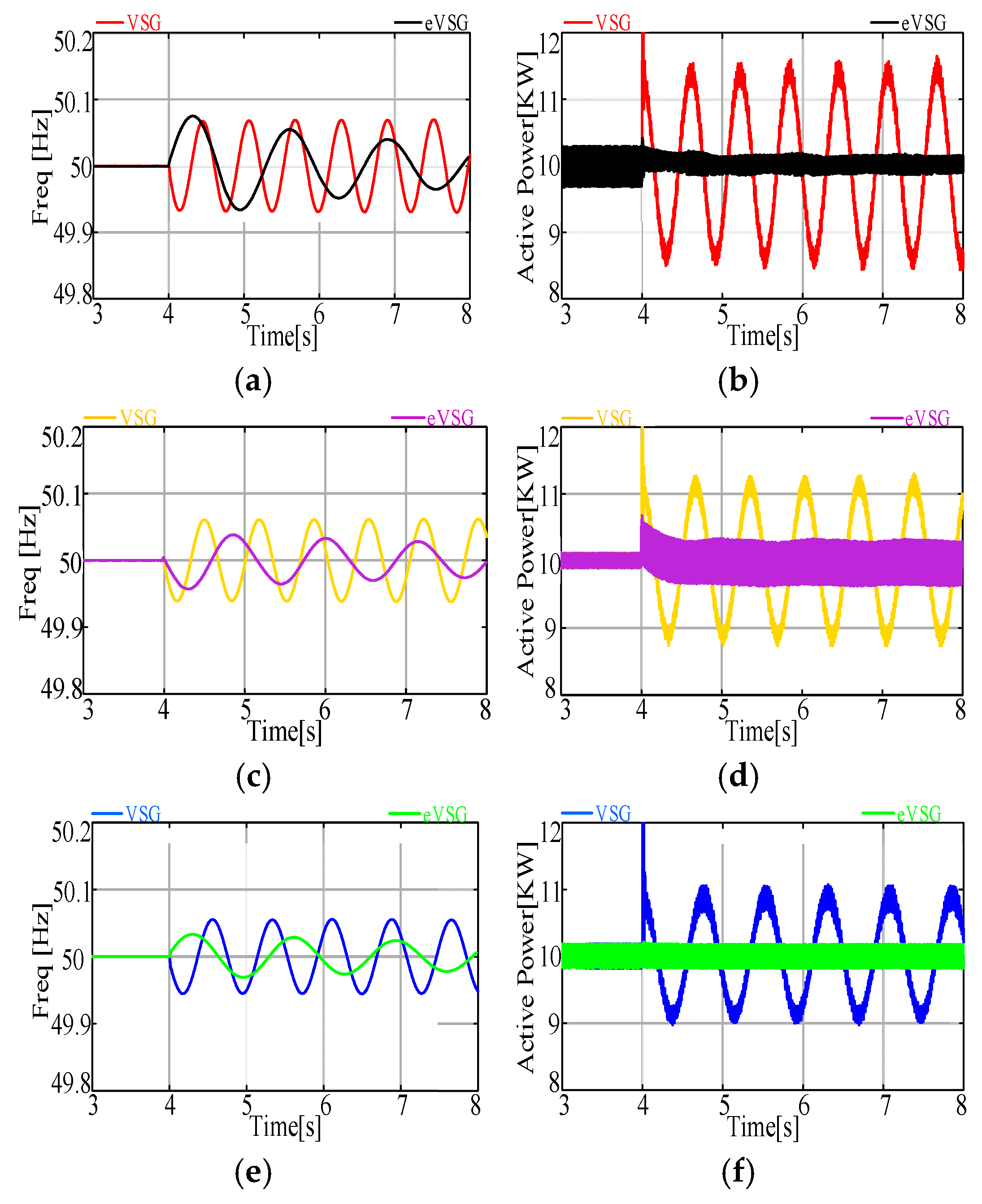 Electronics 14 03850 g012 Electronics 14 03850 g012