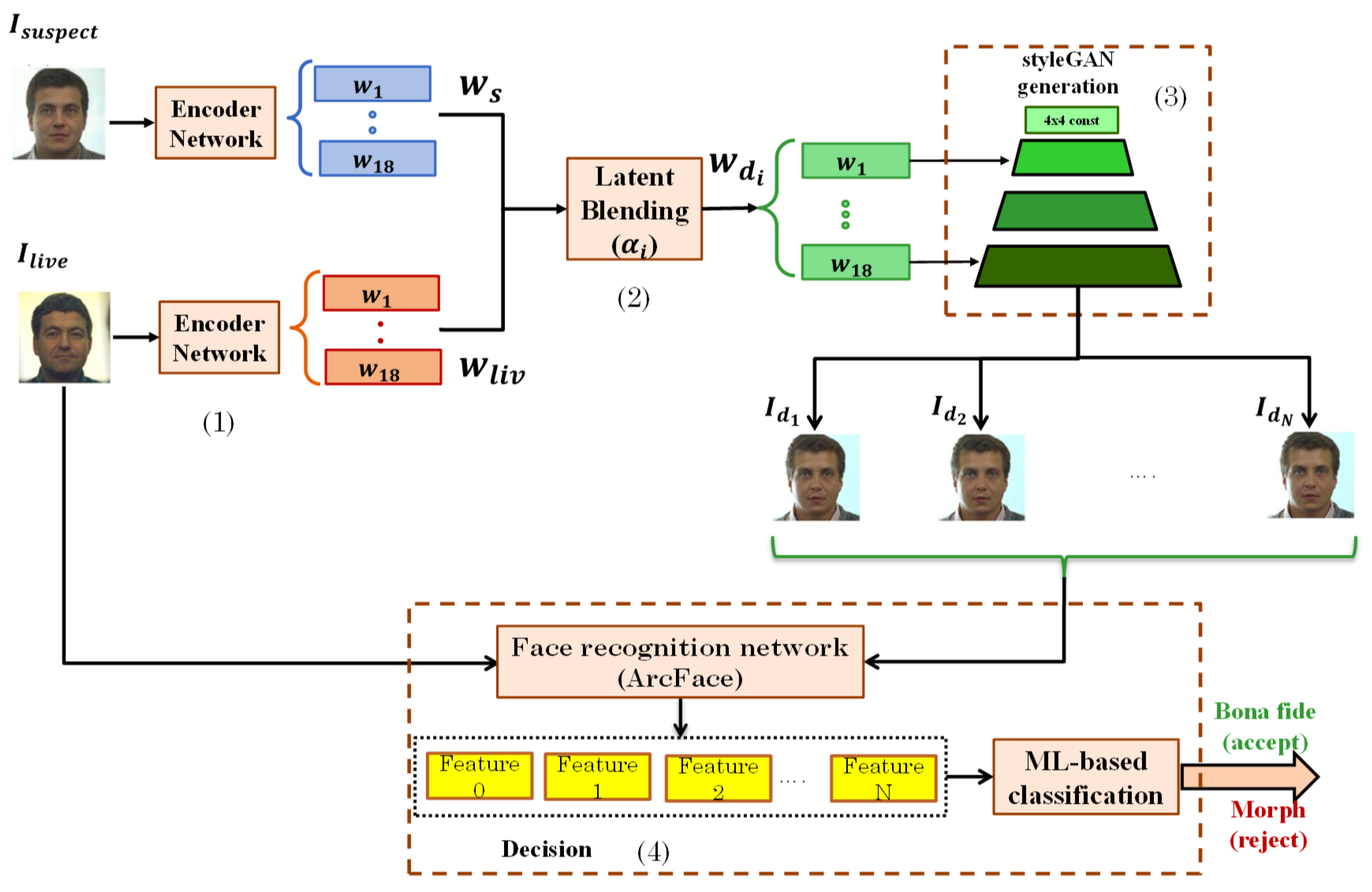 Electronics 14 03851 g001
