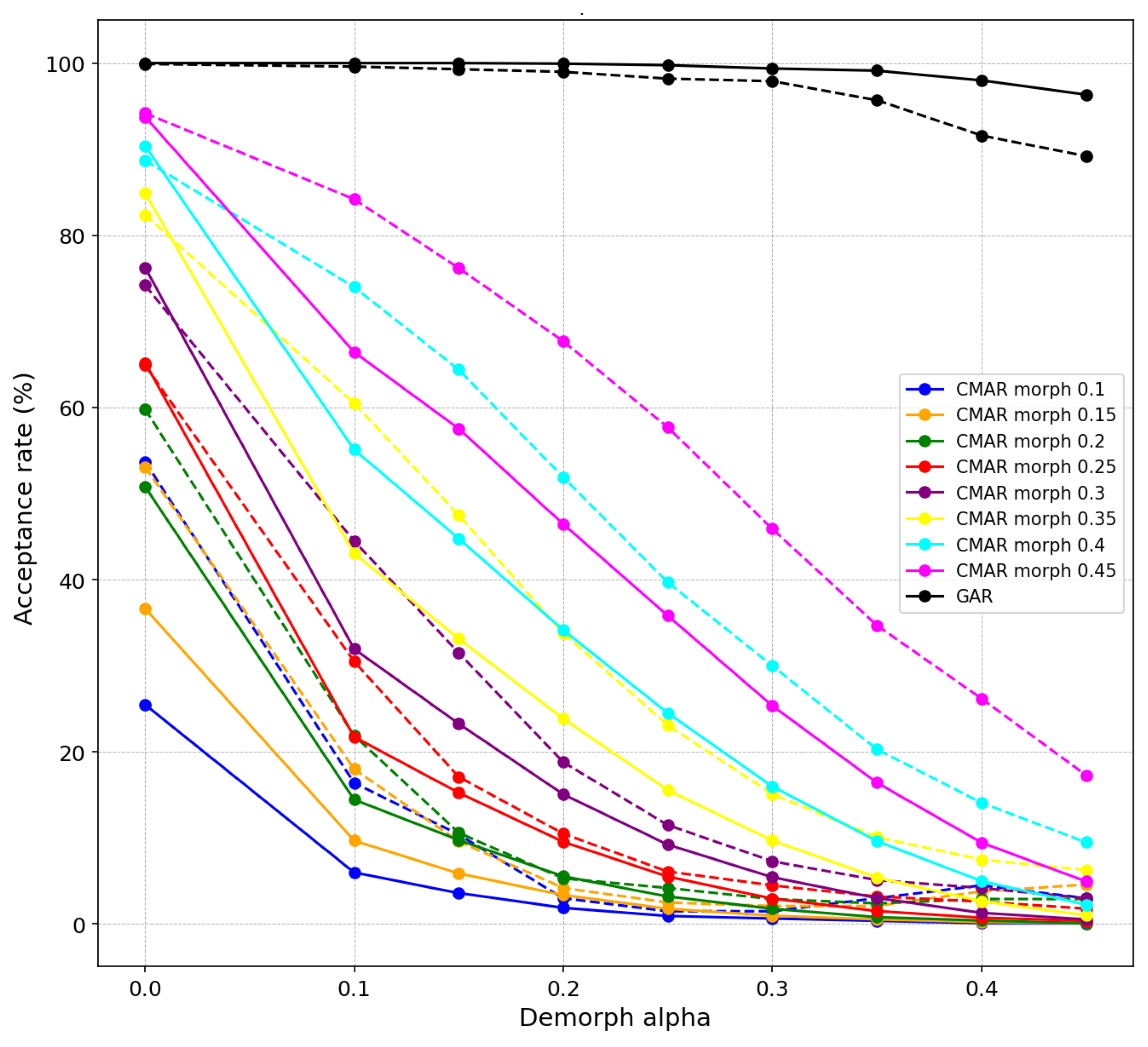 Electronics 14 03851 g007