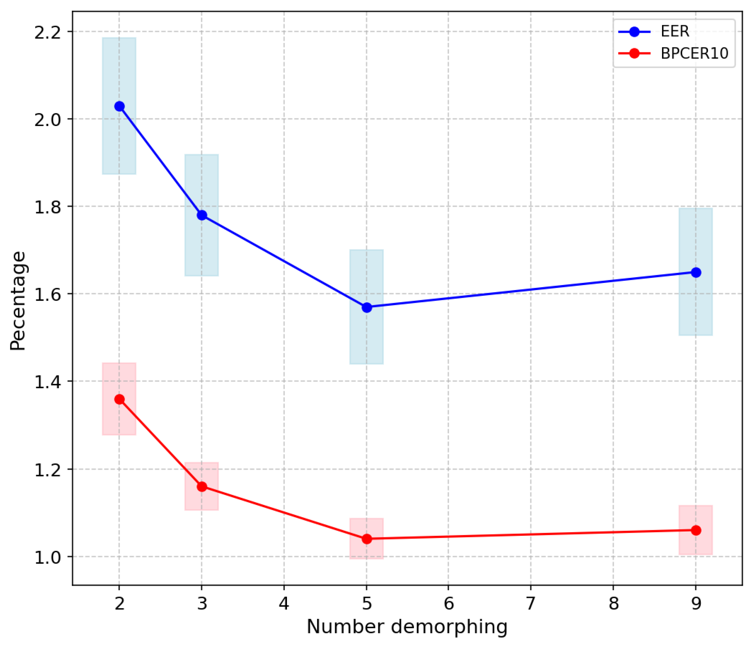 Electronics 14 03851 g009